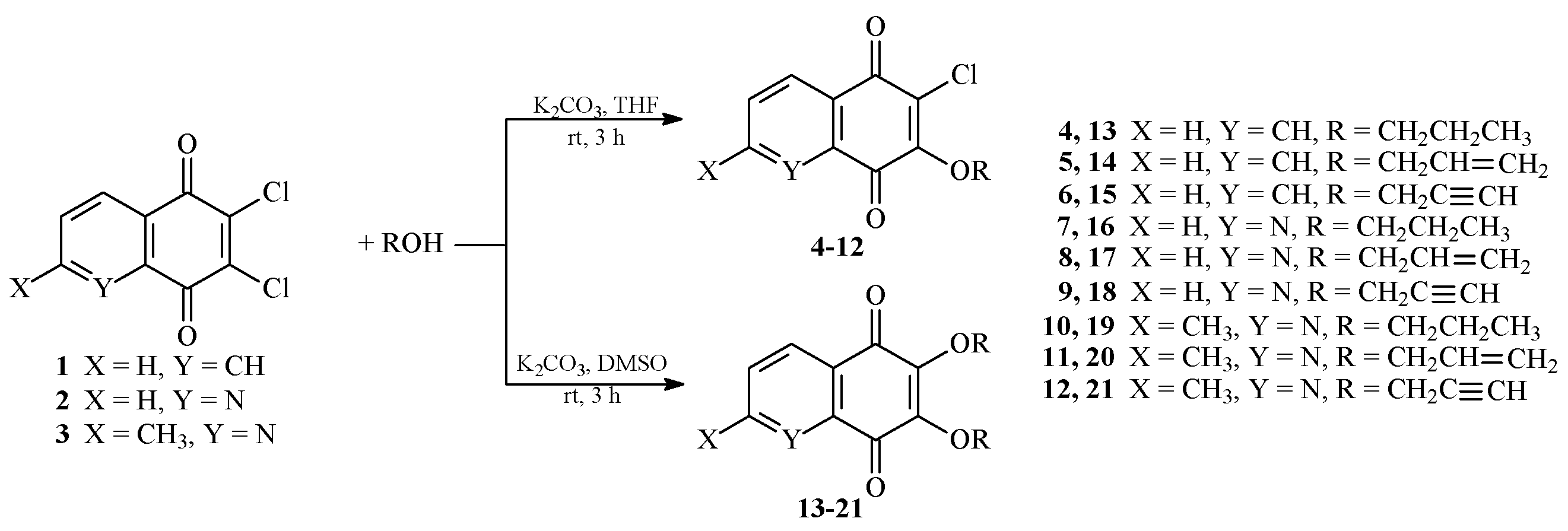 Molecules 22 00447 sch001 550