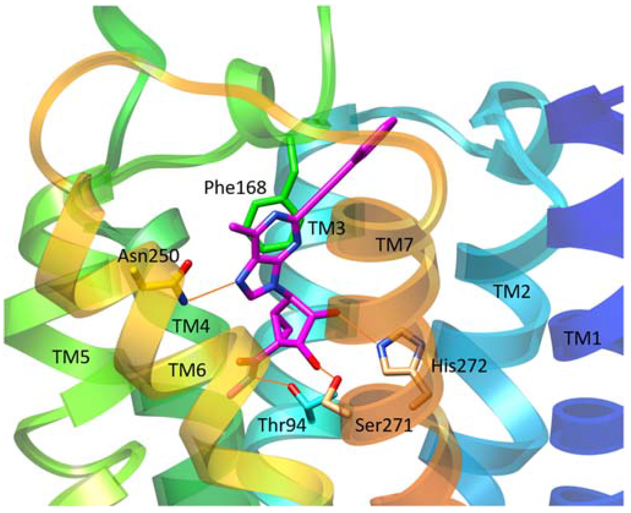 Molecules 22 00449 g005