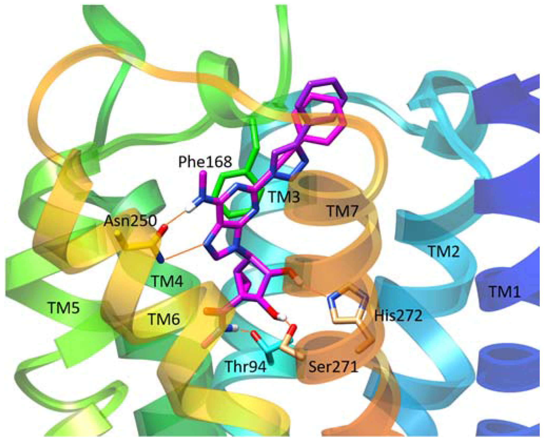 Molecules 22 00449 g007