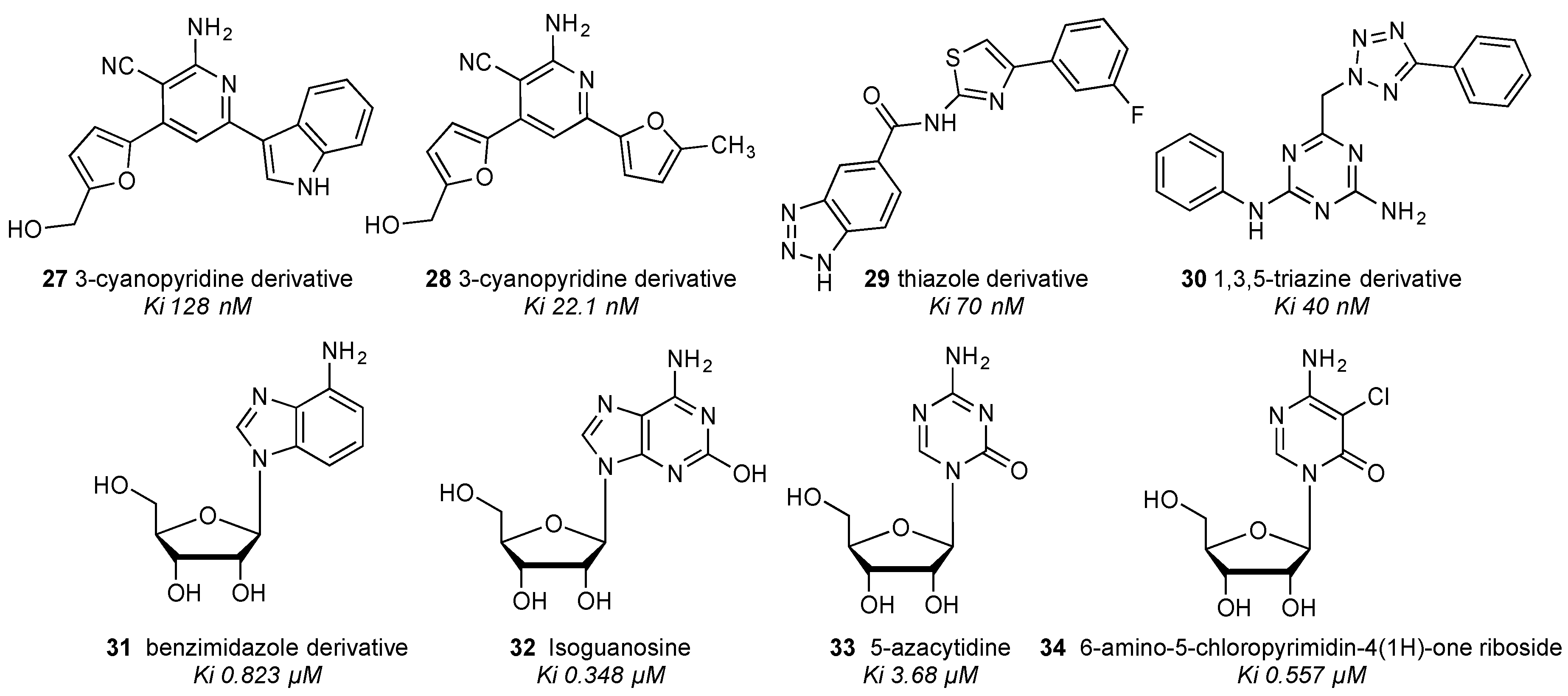 Molecules 22 00449 g009