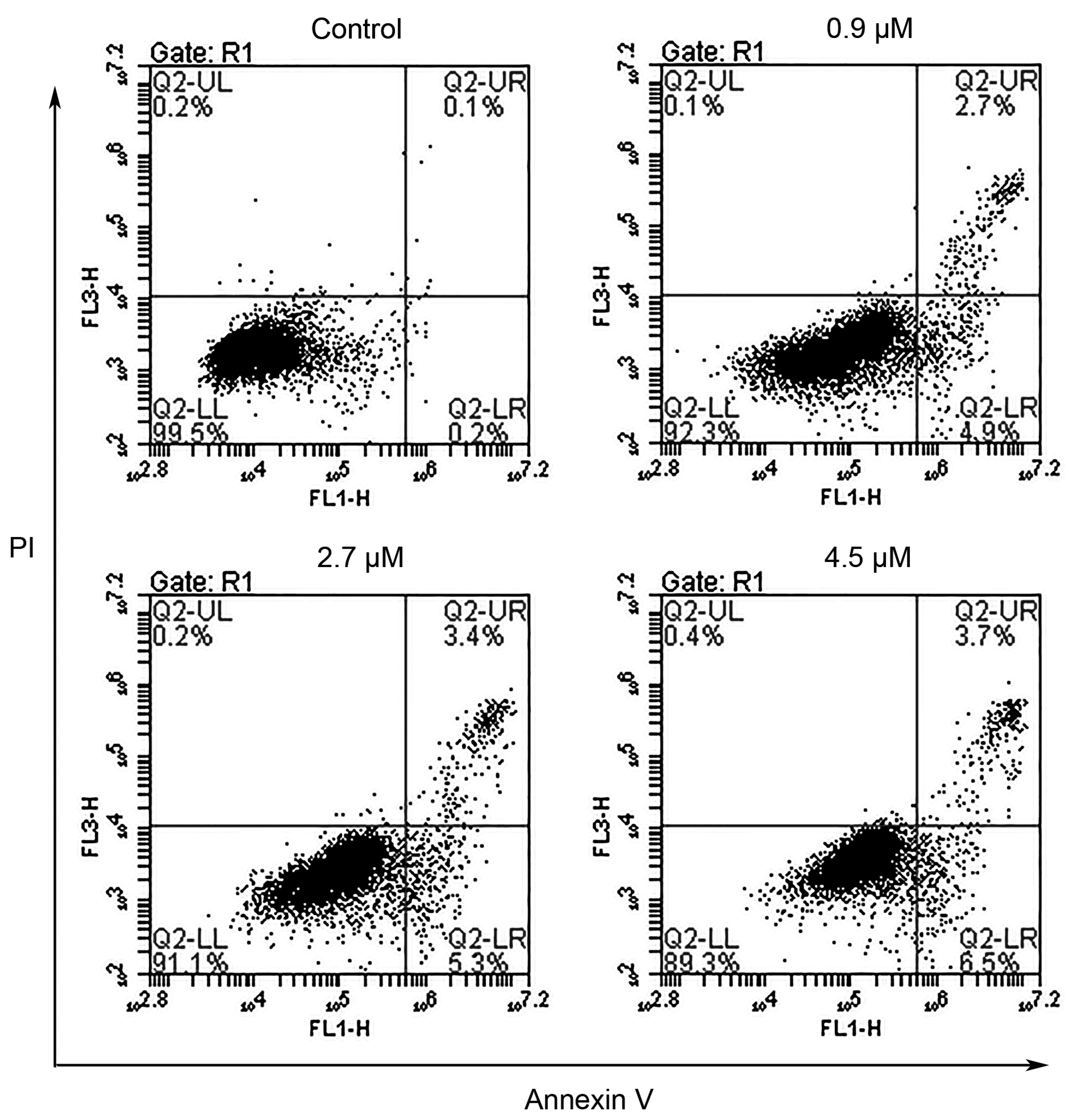 Molecules 22 00467 g004 550