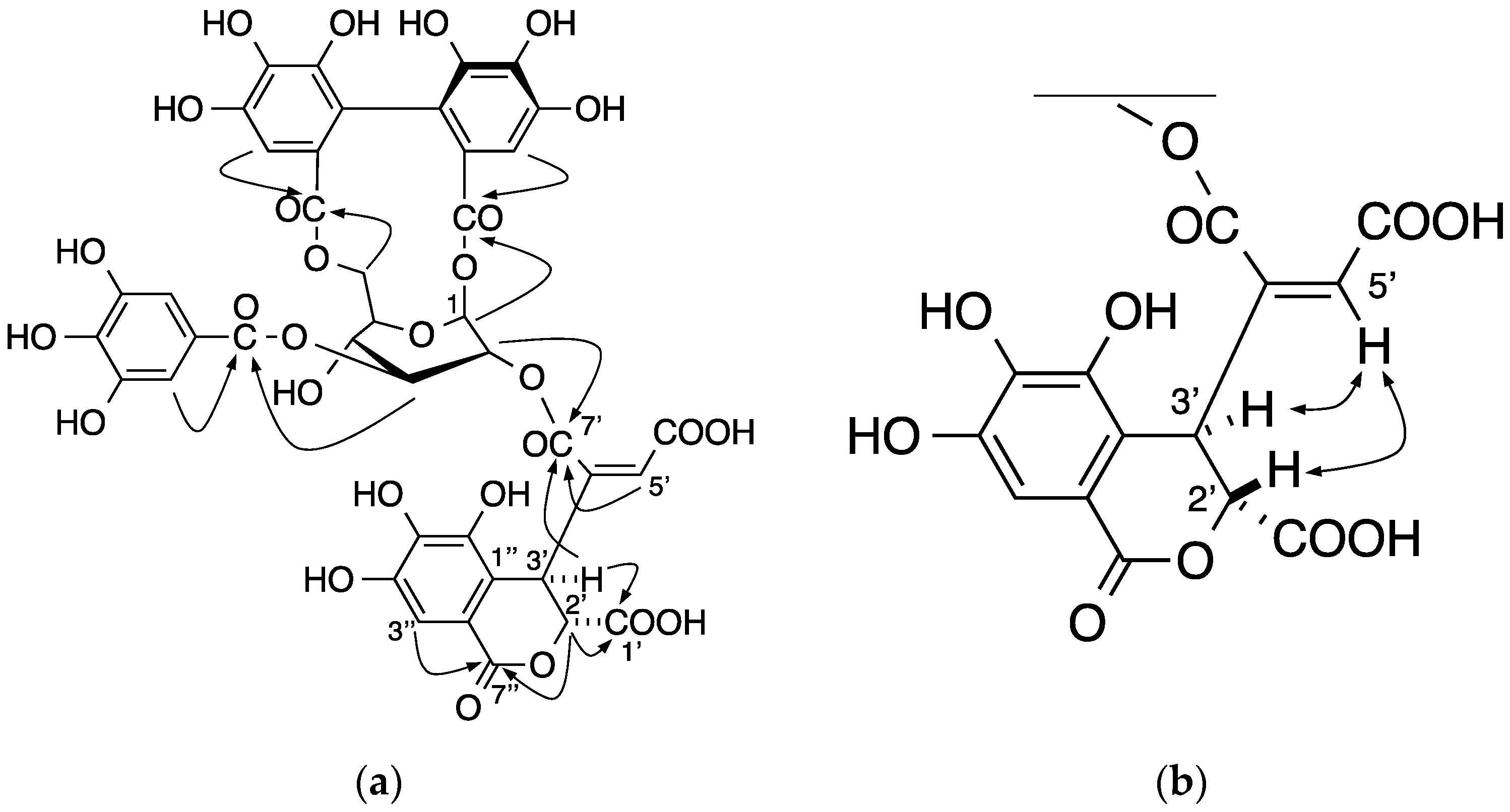 Molecules 22 00470 g002