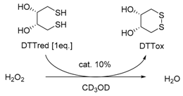 Molecules 22 00492 i001
