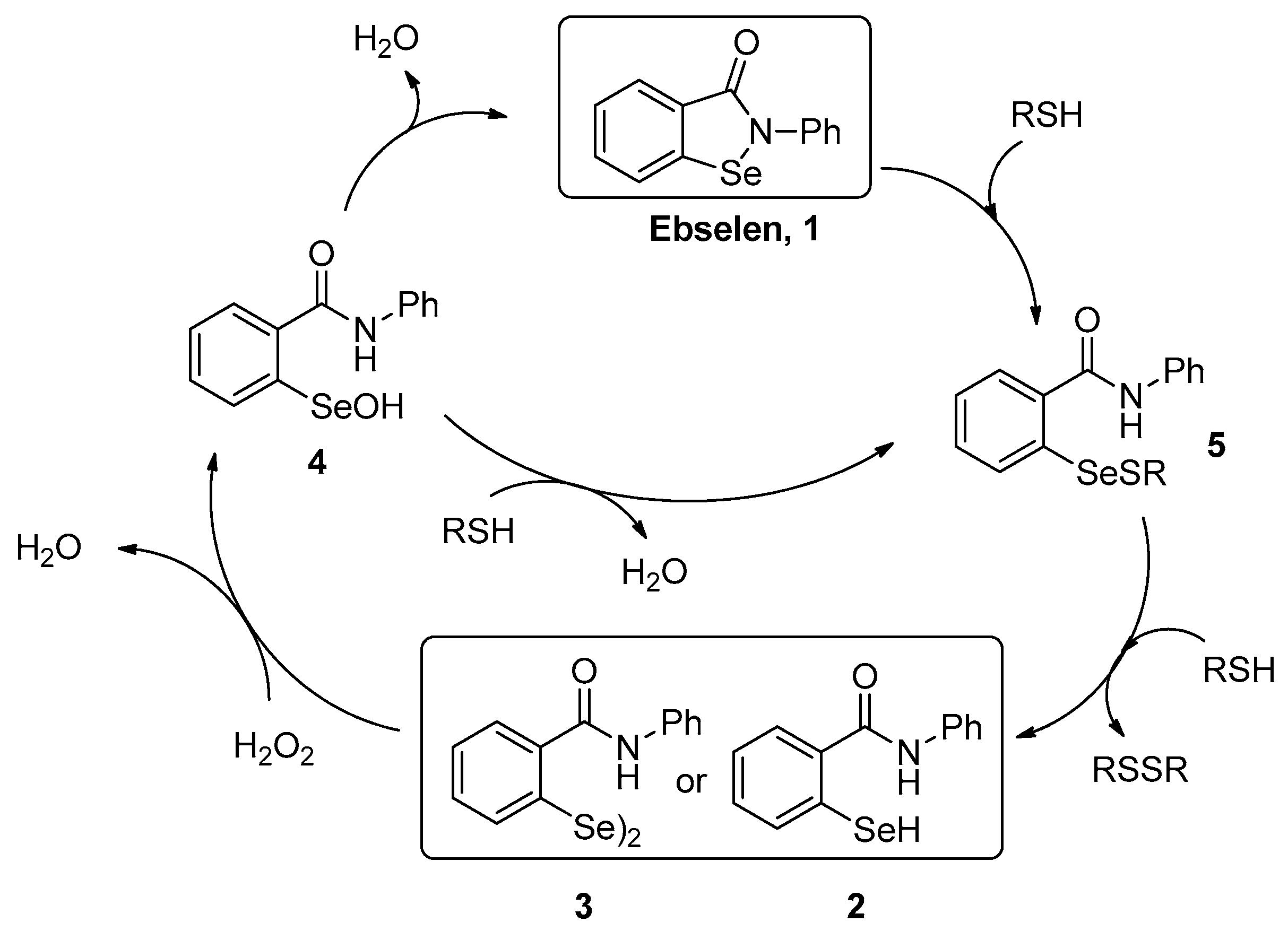 Molecules 22 00492 sch001 550