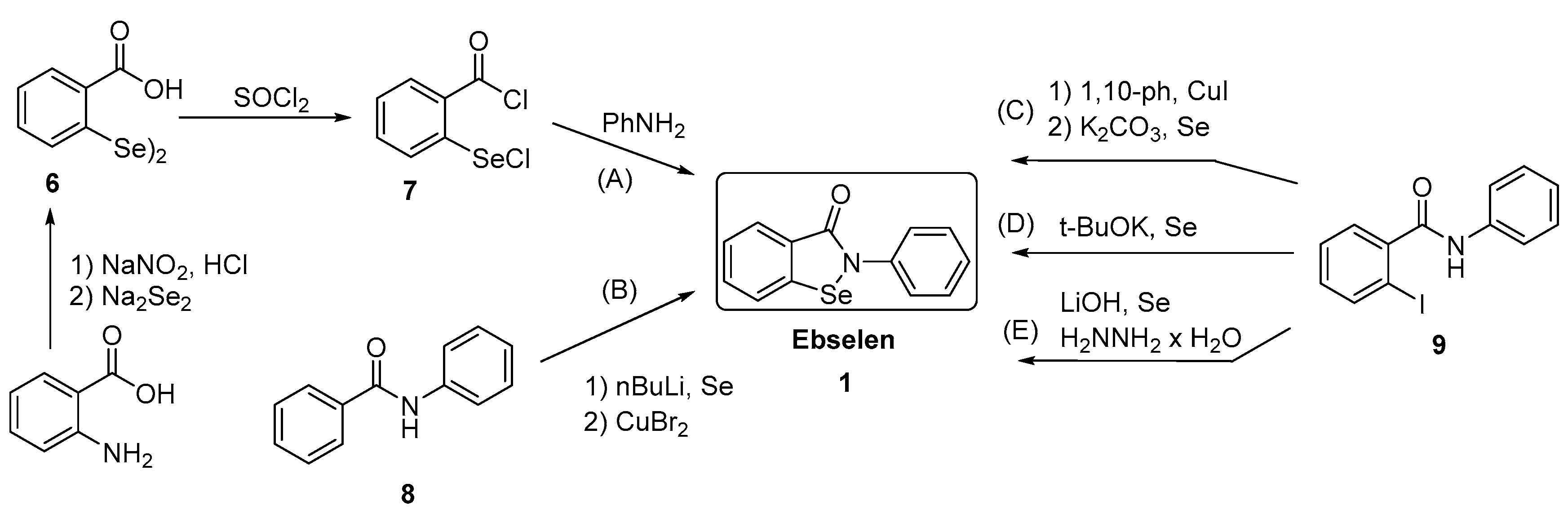 Molecules 22 00492 sch002 550