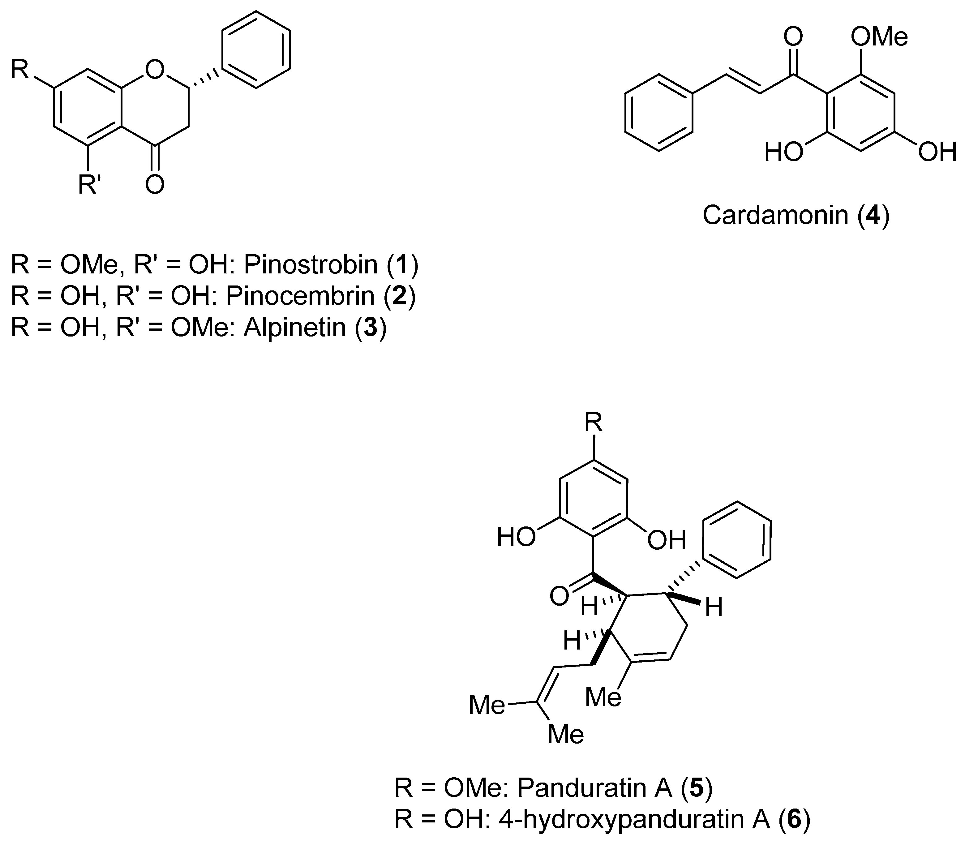 Molecules 22 00505 g001