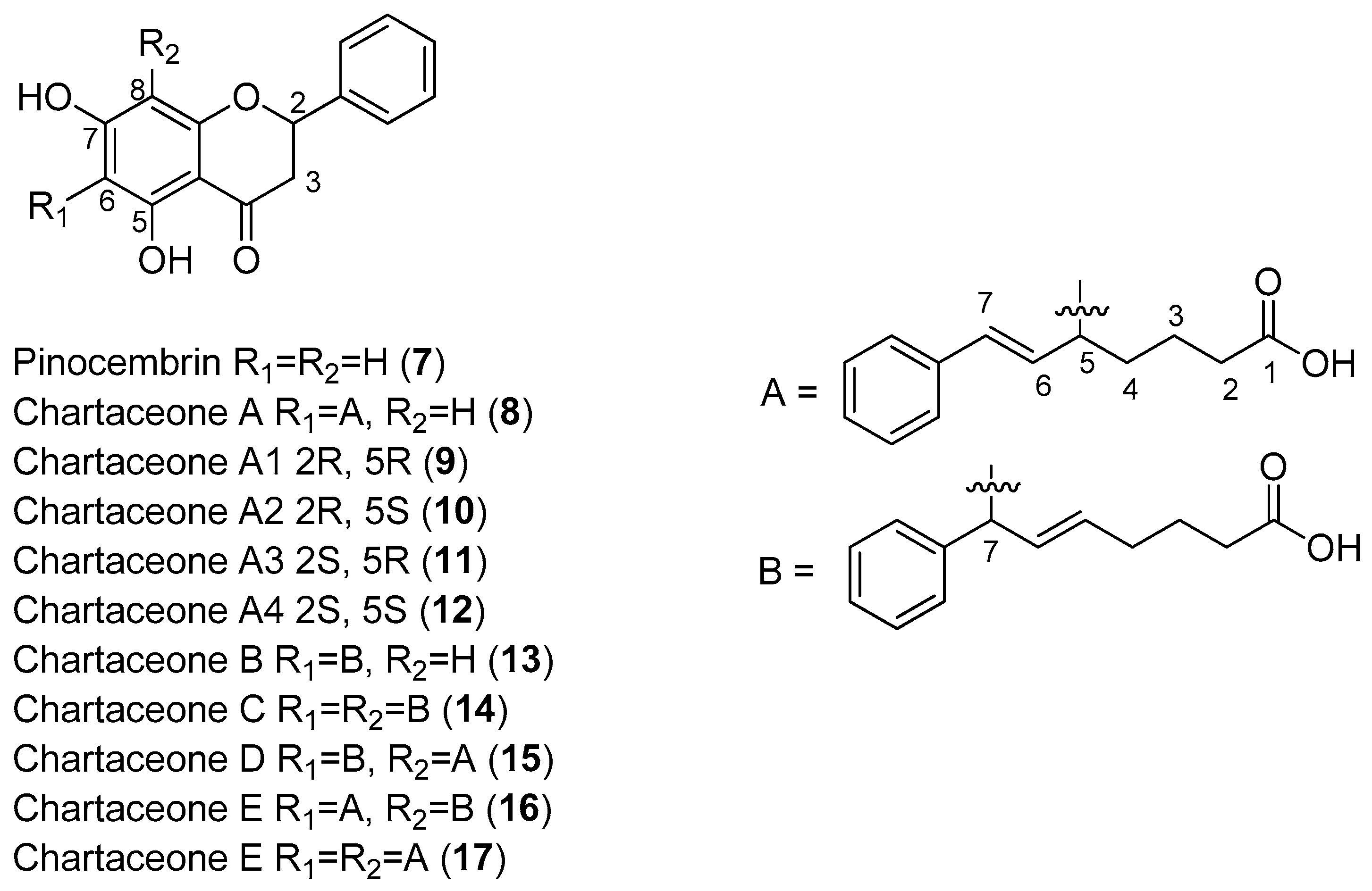 Molecules 22 00505 g002