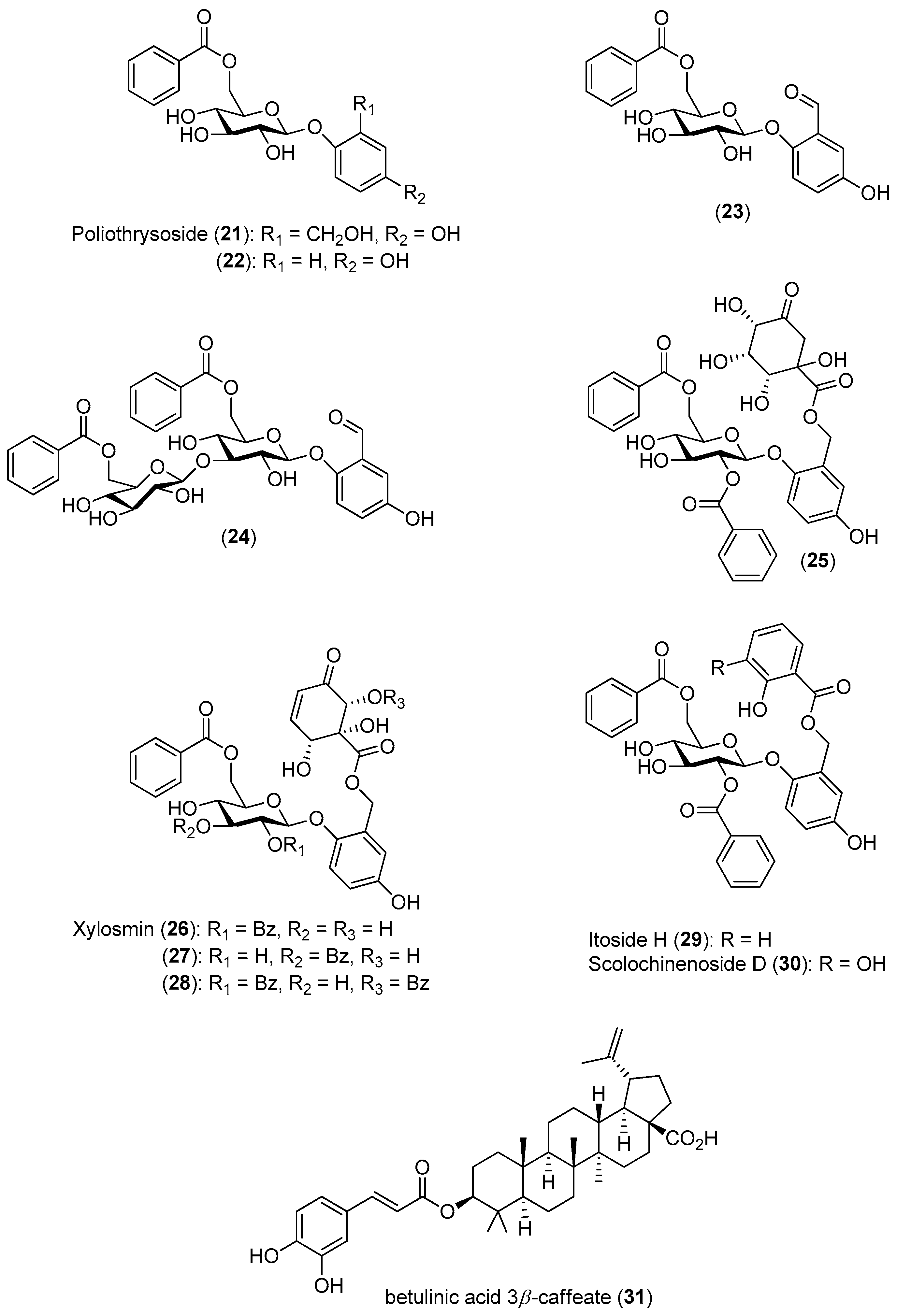 Molecules 22 00505 g004