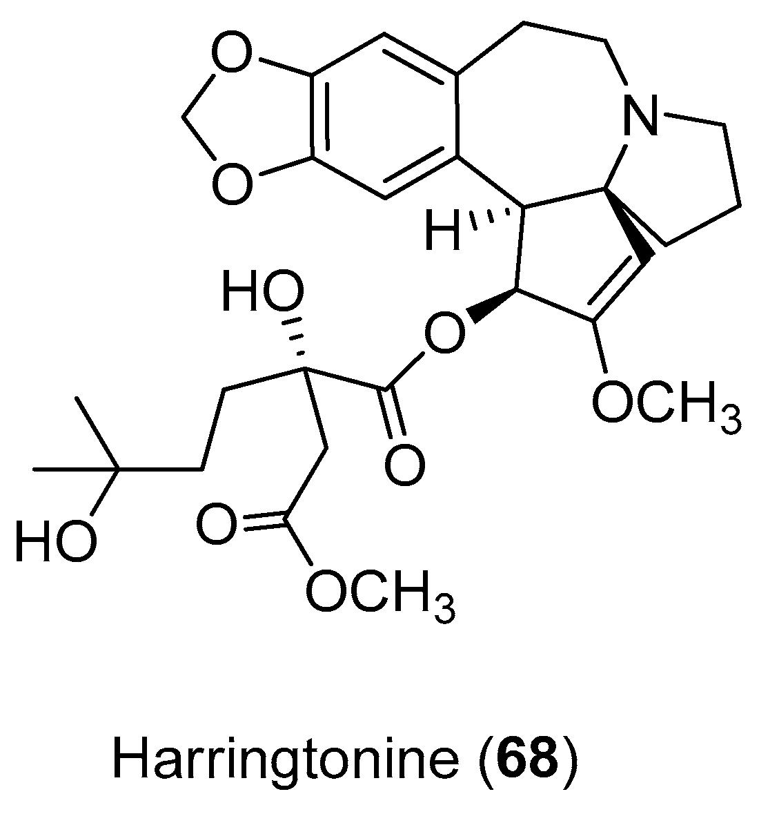Molecules 22 00505 g014