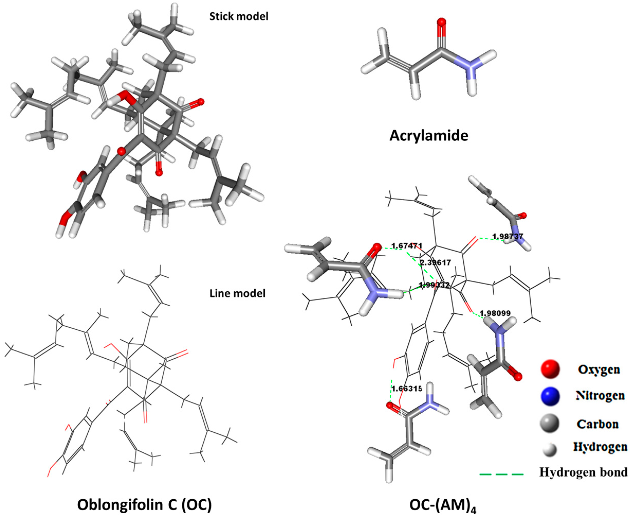 Molecules 22 00508 g002