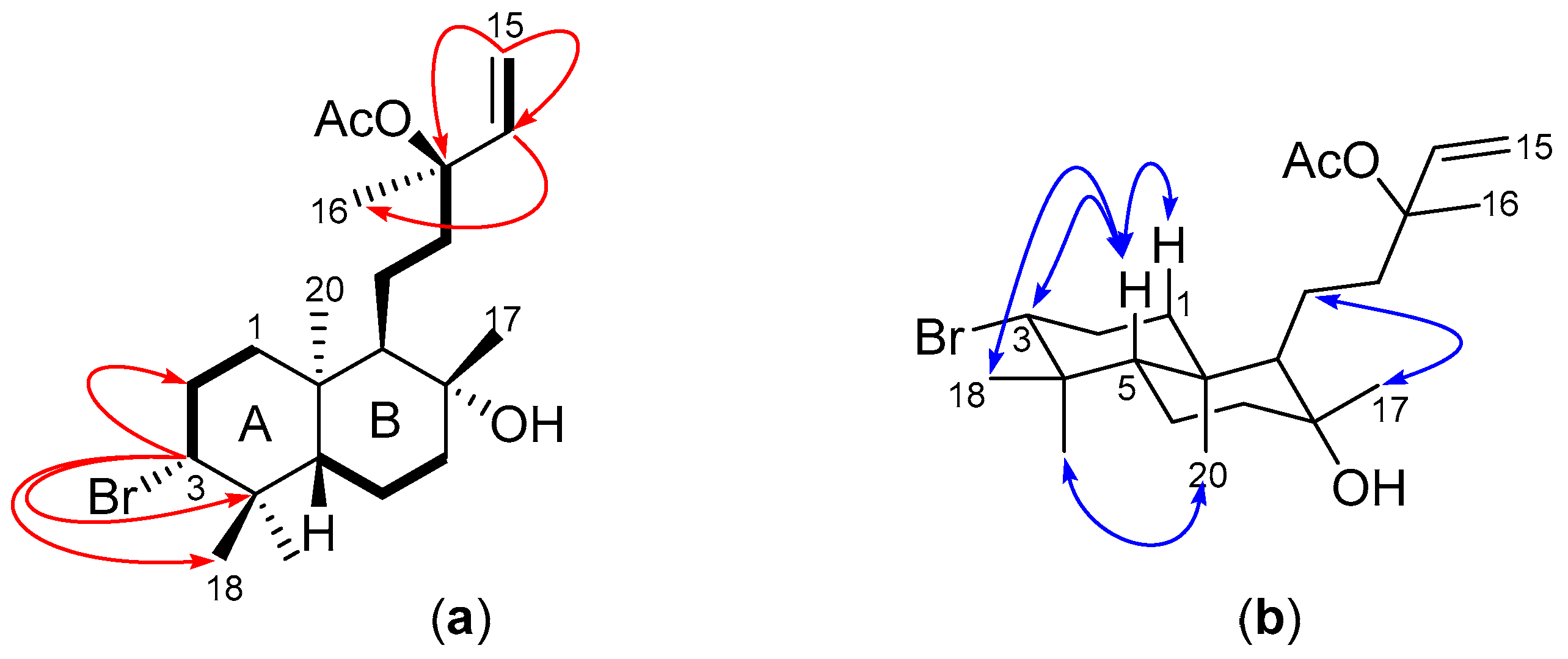Molecules 22 00513 g002 550