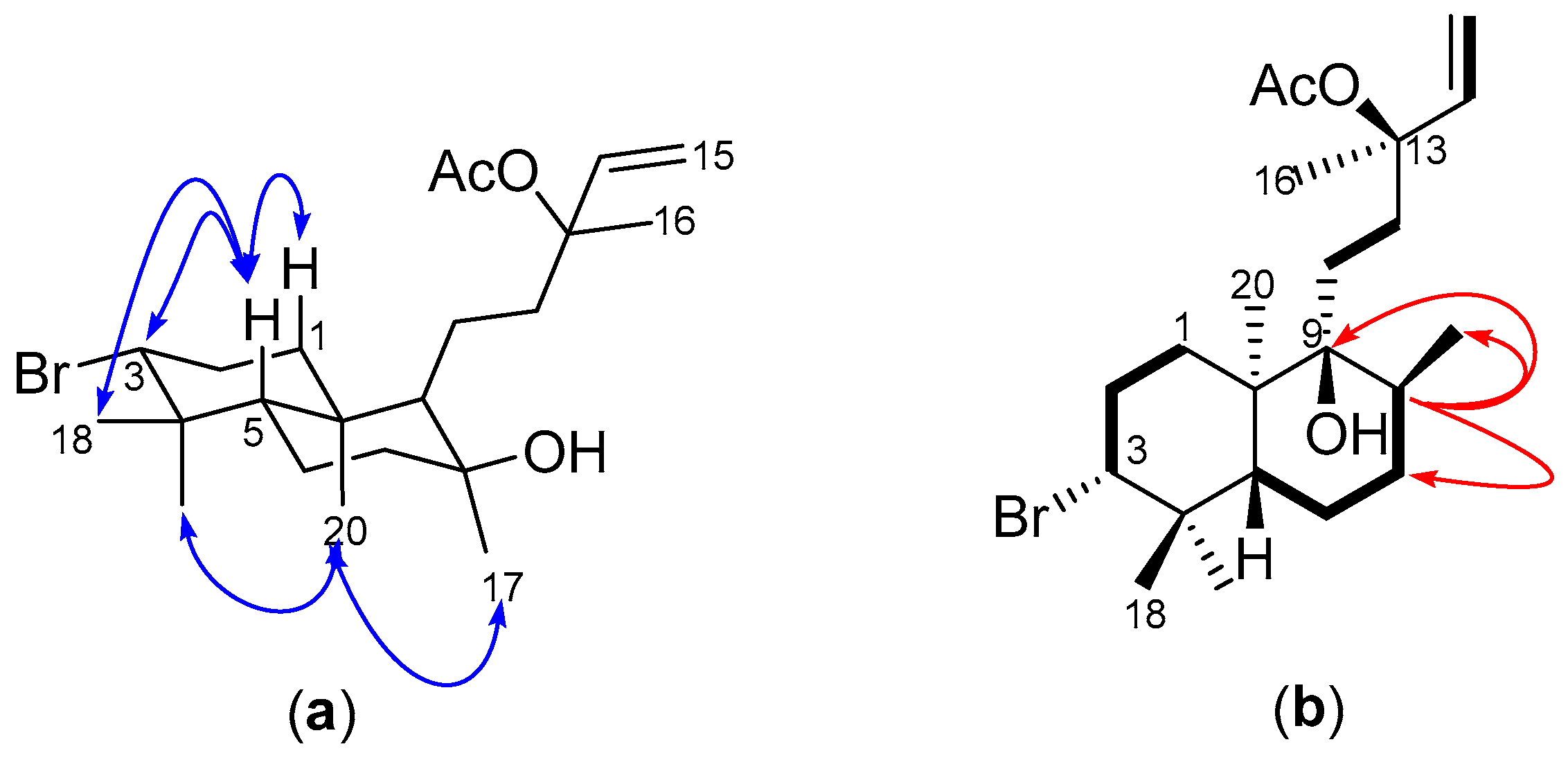 Molecules 22 00513 g004 550