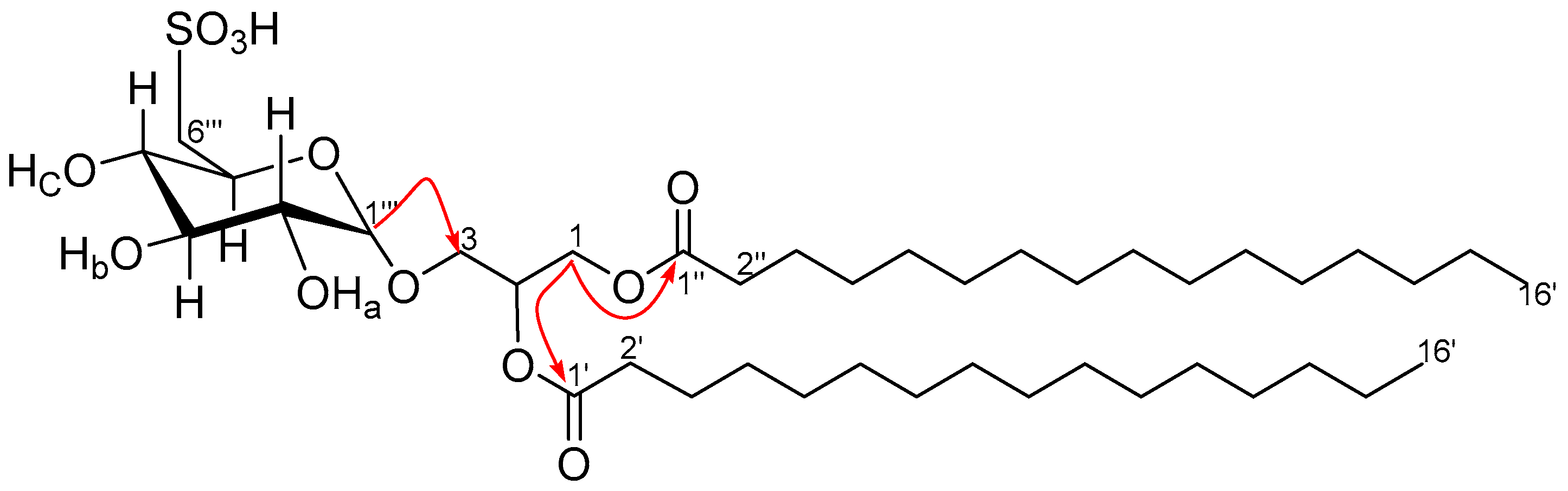 Molecules 22 00513 g008 550