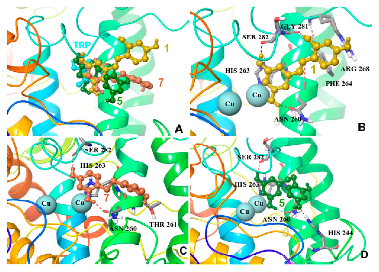 Molecules 22 00514 g004