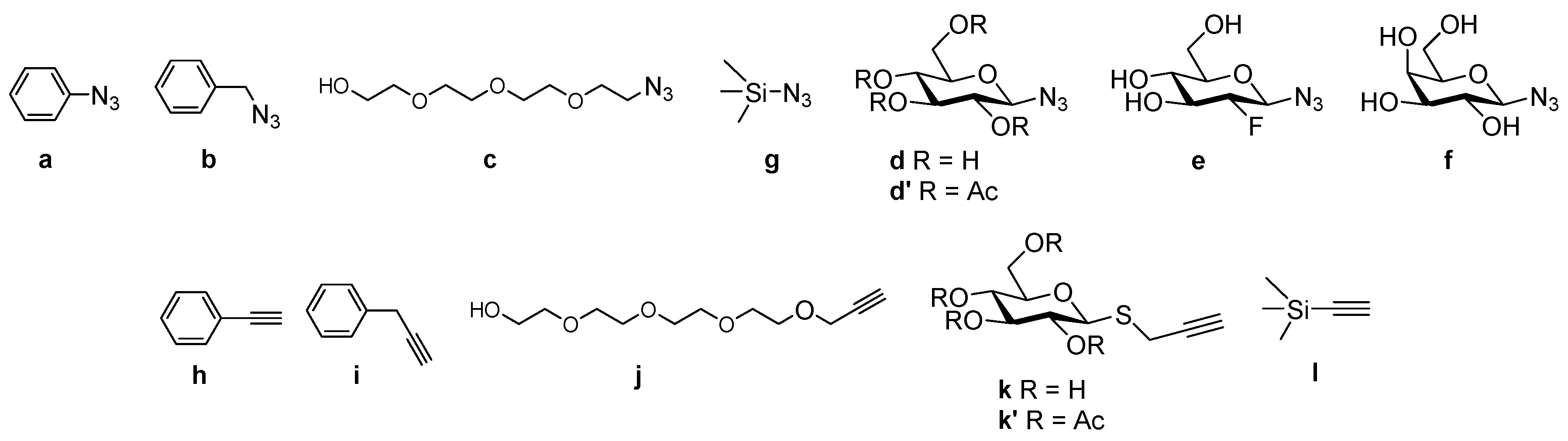 Molecules 22 00516 g002 550