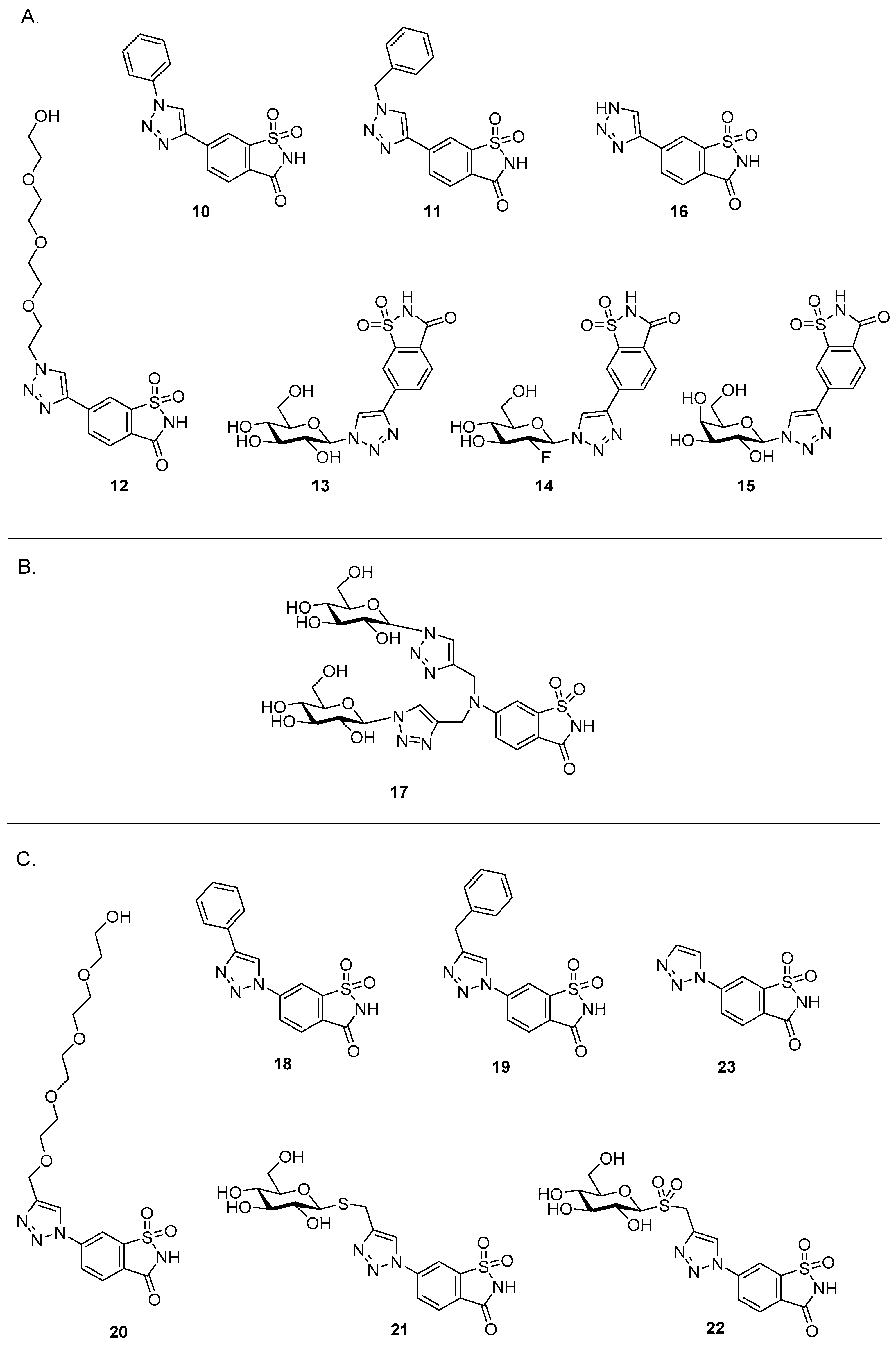 Molecules 22 00516 g003 550