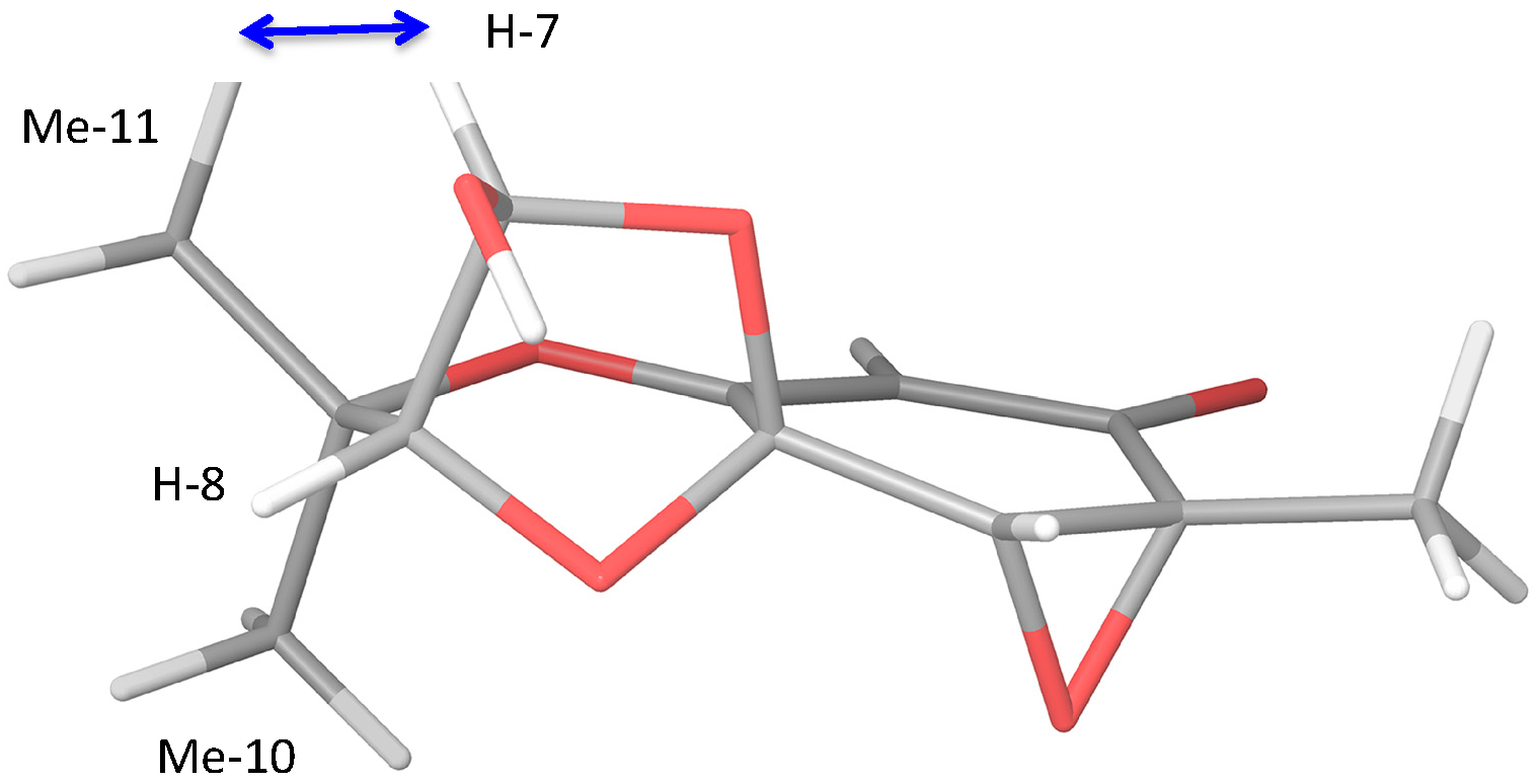 Molecules 22 00521 g001