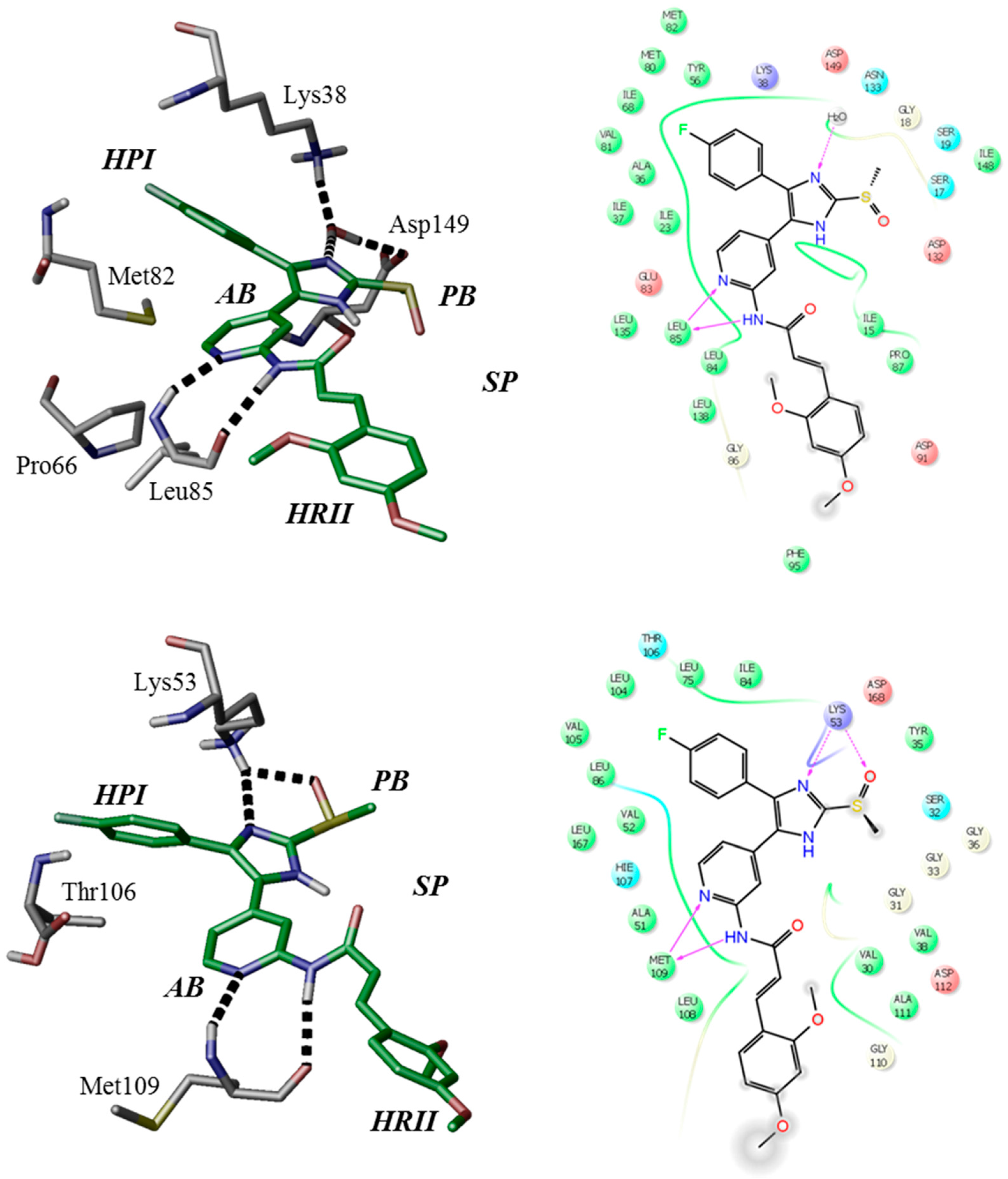 Molecules 22 00522 g002 550