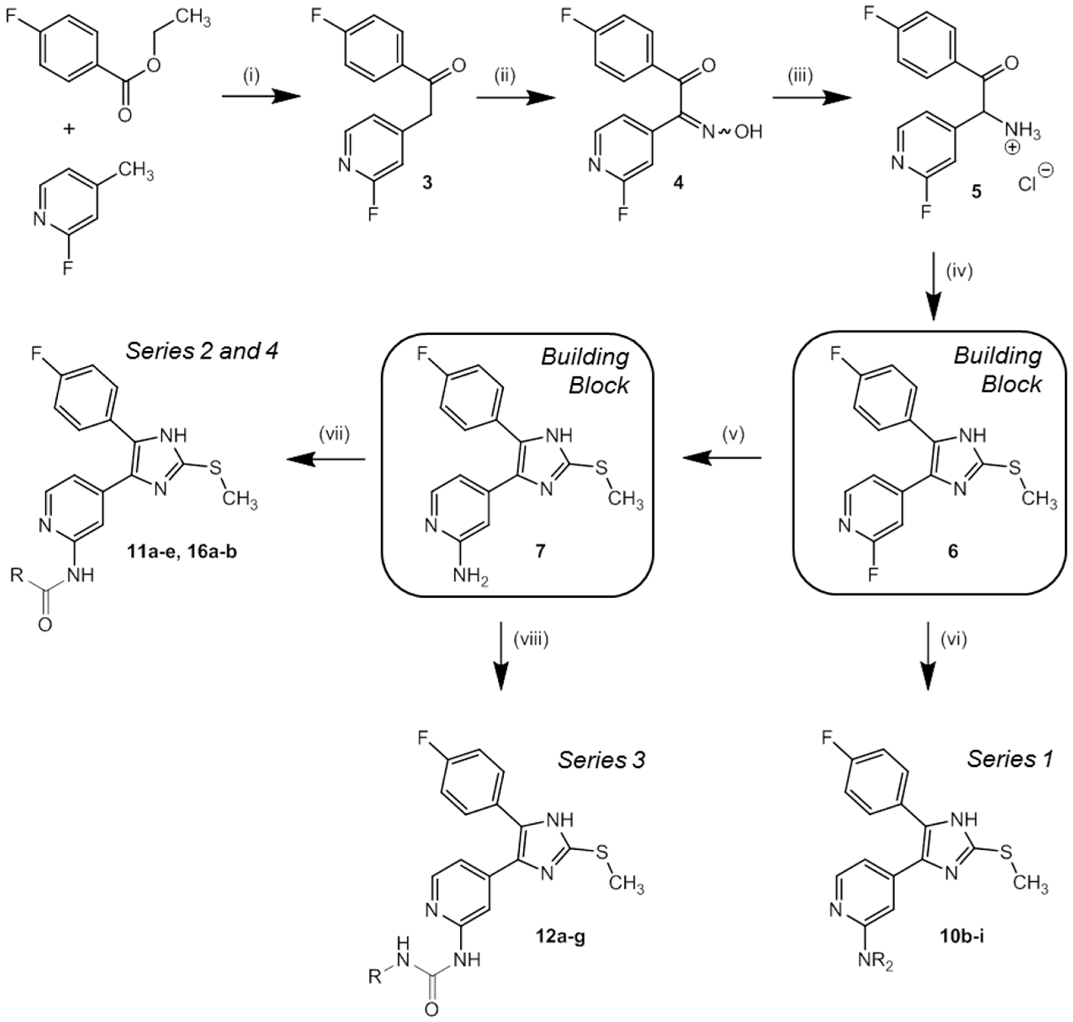 Molecules 22 00522 sch002 550