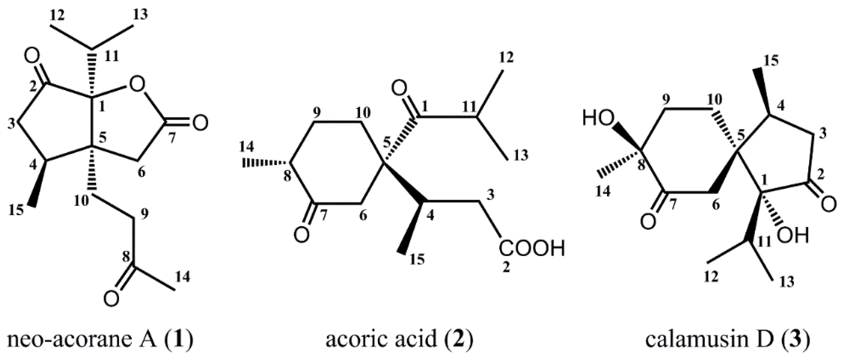 Molecules 22 00529 g001 550