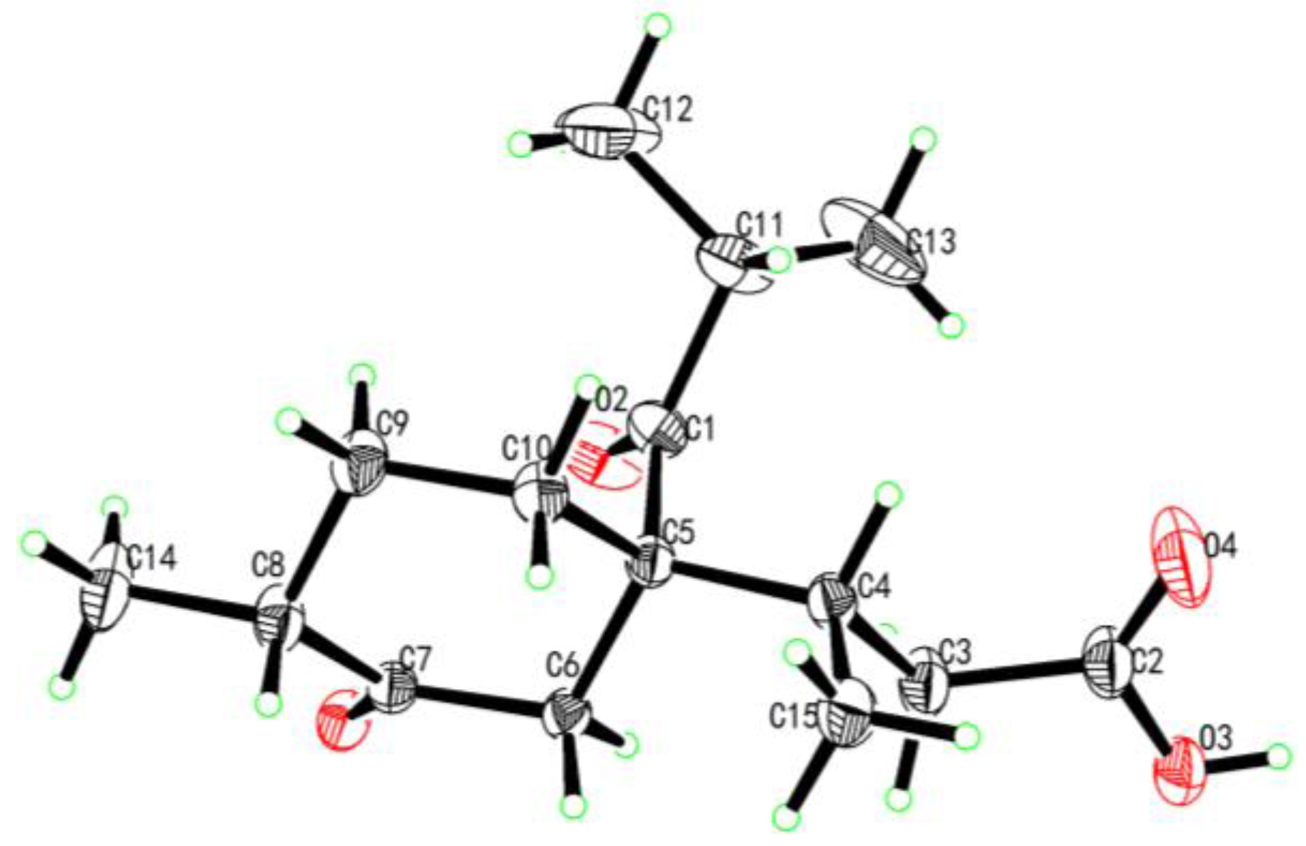 Molecules 22 00529 g004 550