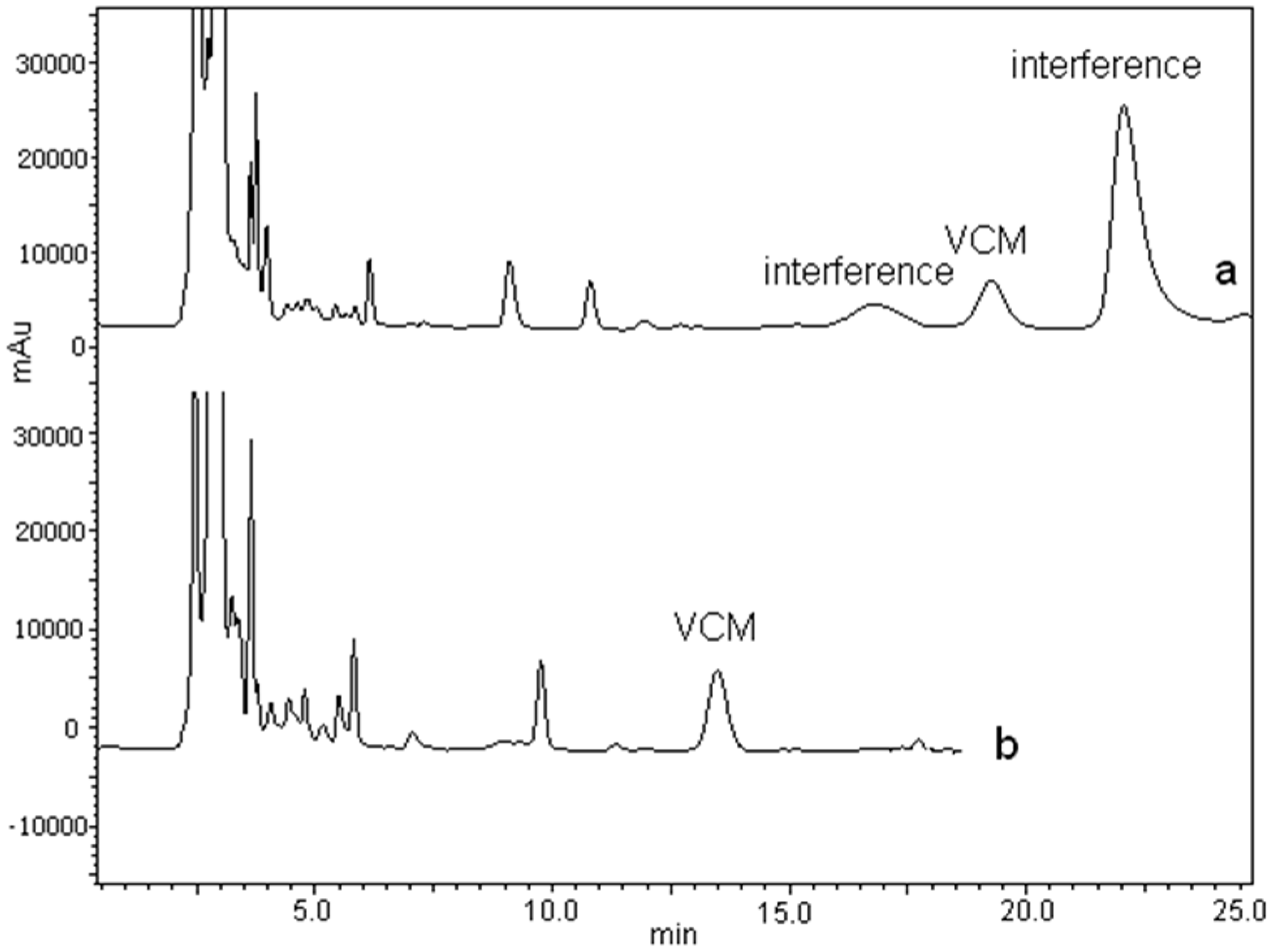 Molecules 22 00538 g004