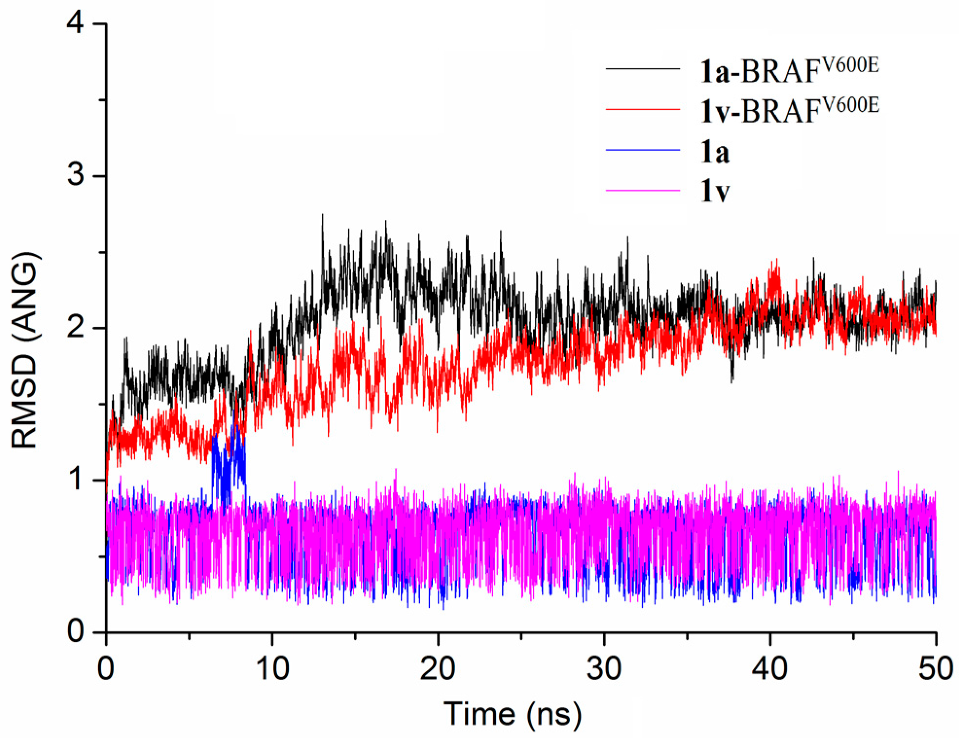 Molecules 22 00542 g006
