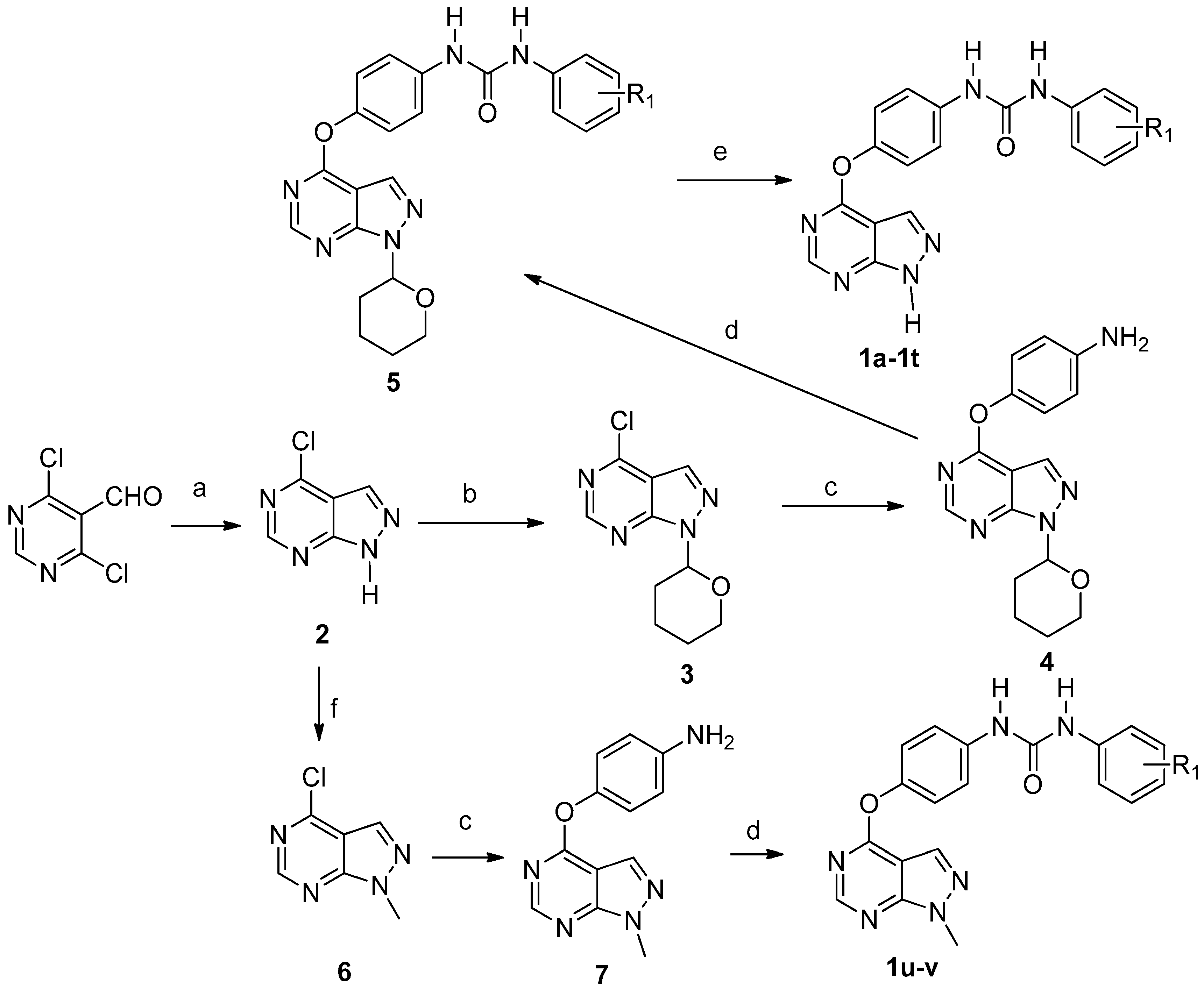 Molecules 22 00542 sch001