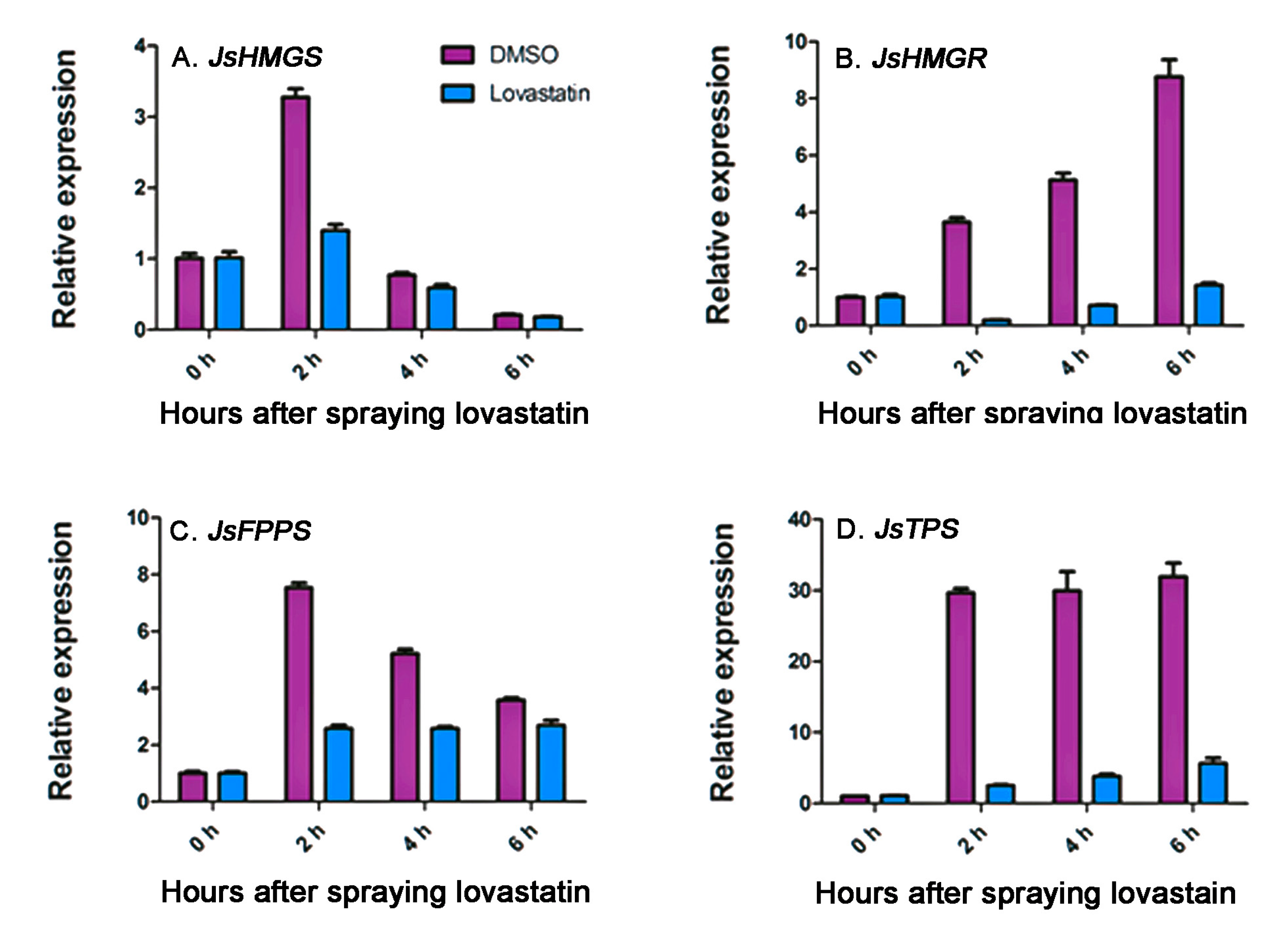 Molecules 22 00546 g006