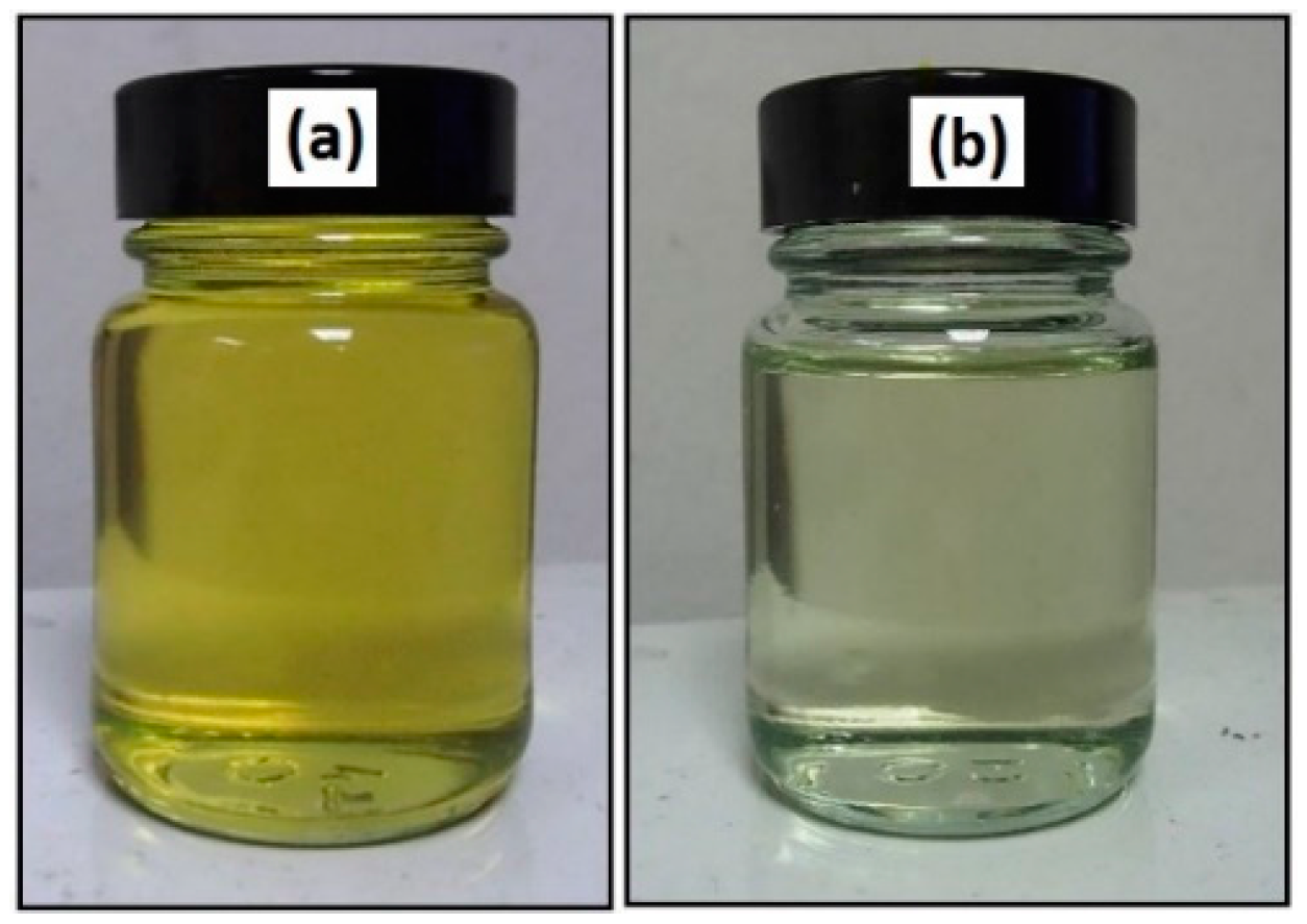 Molecules 22 00551 g003 550