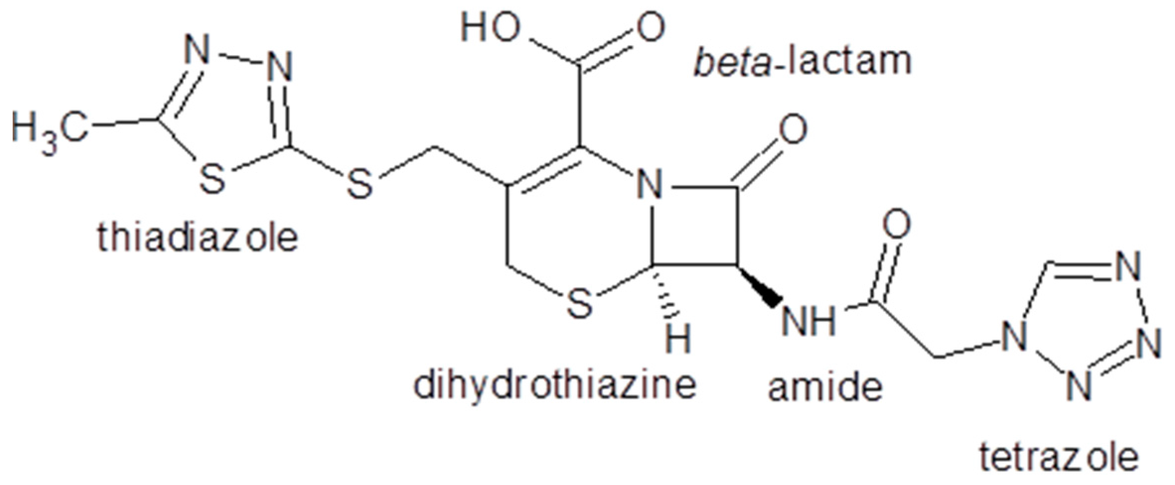 Molecules 22 00556 g003