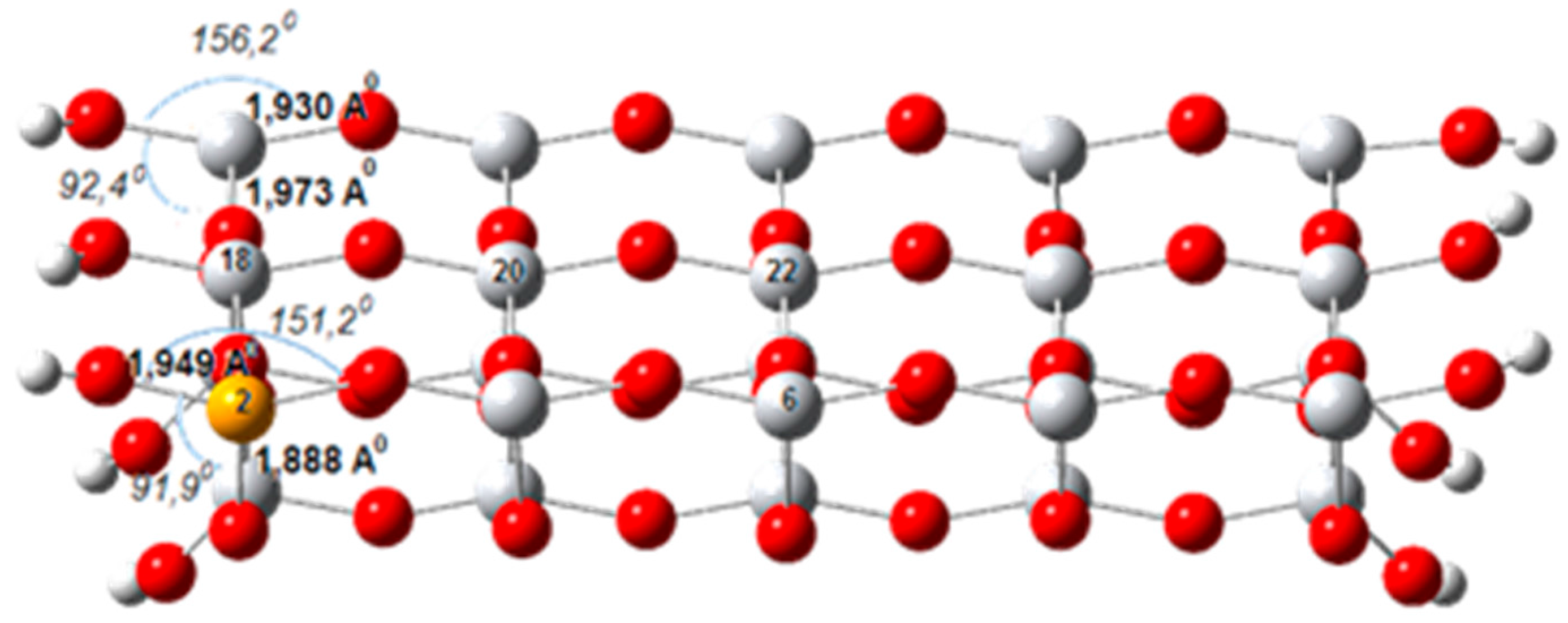 Molecules 22 00556 g006