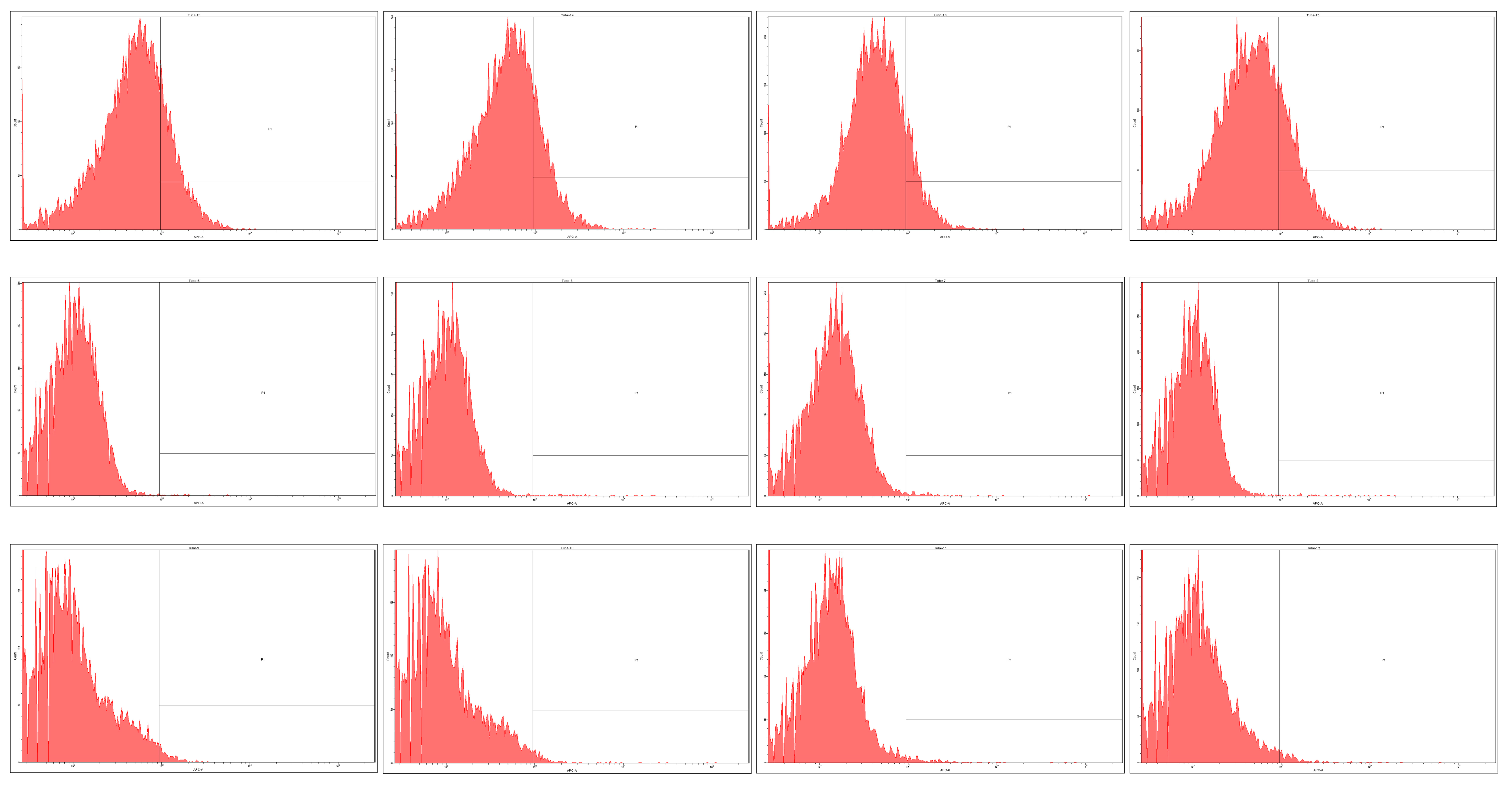 Molecules 22 00561 g002