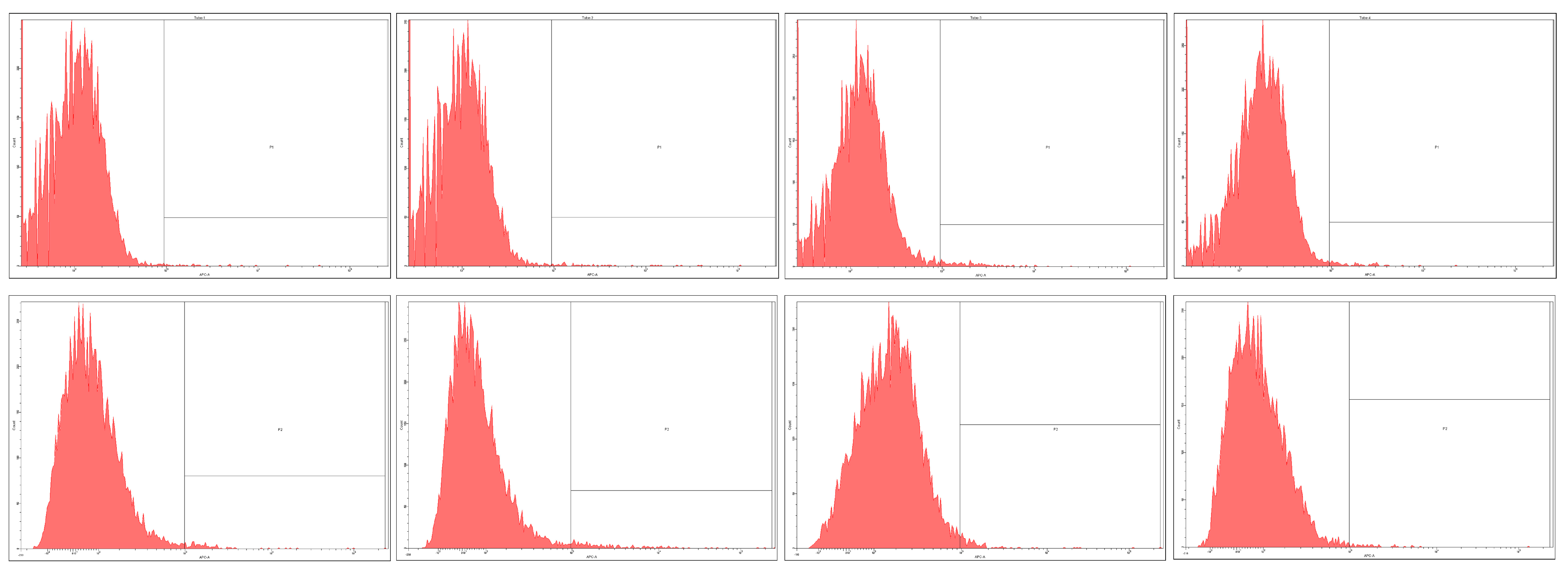 Molecules 22 00561 g003