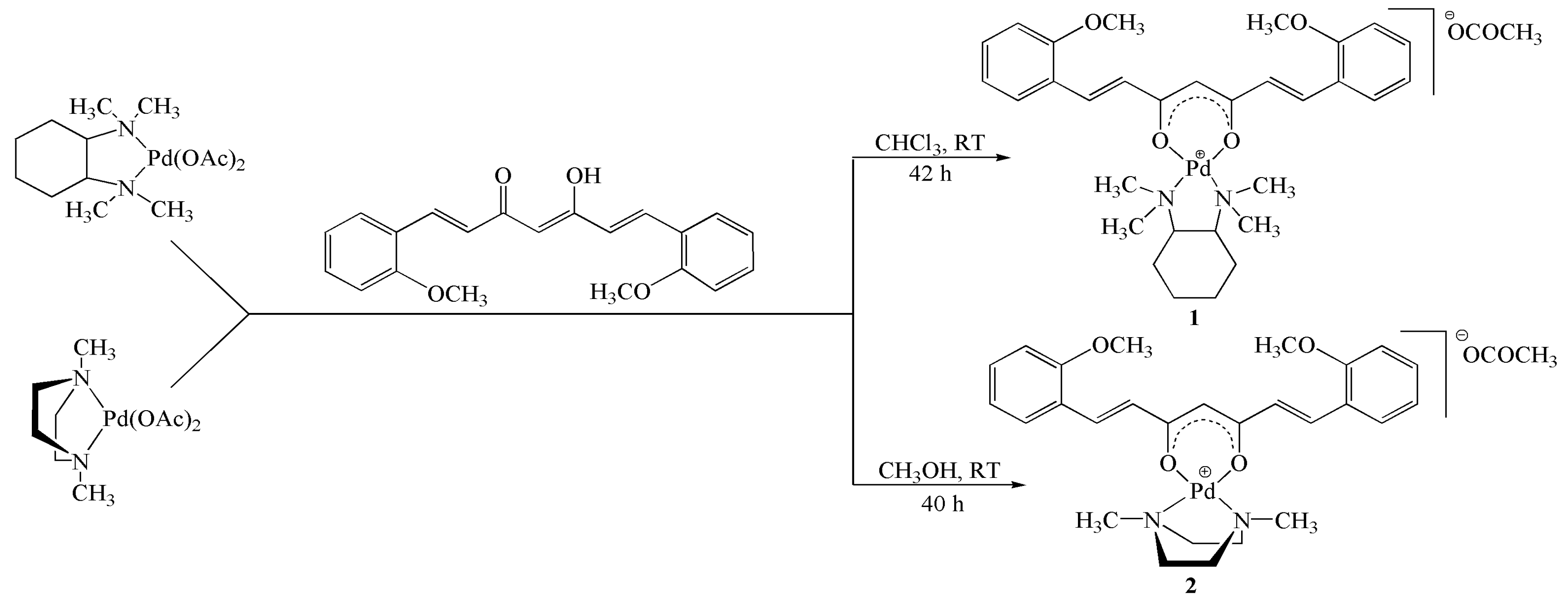 Molecules 22 00561 sch001