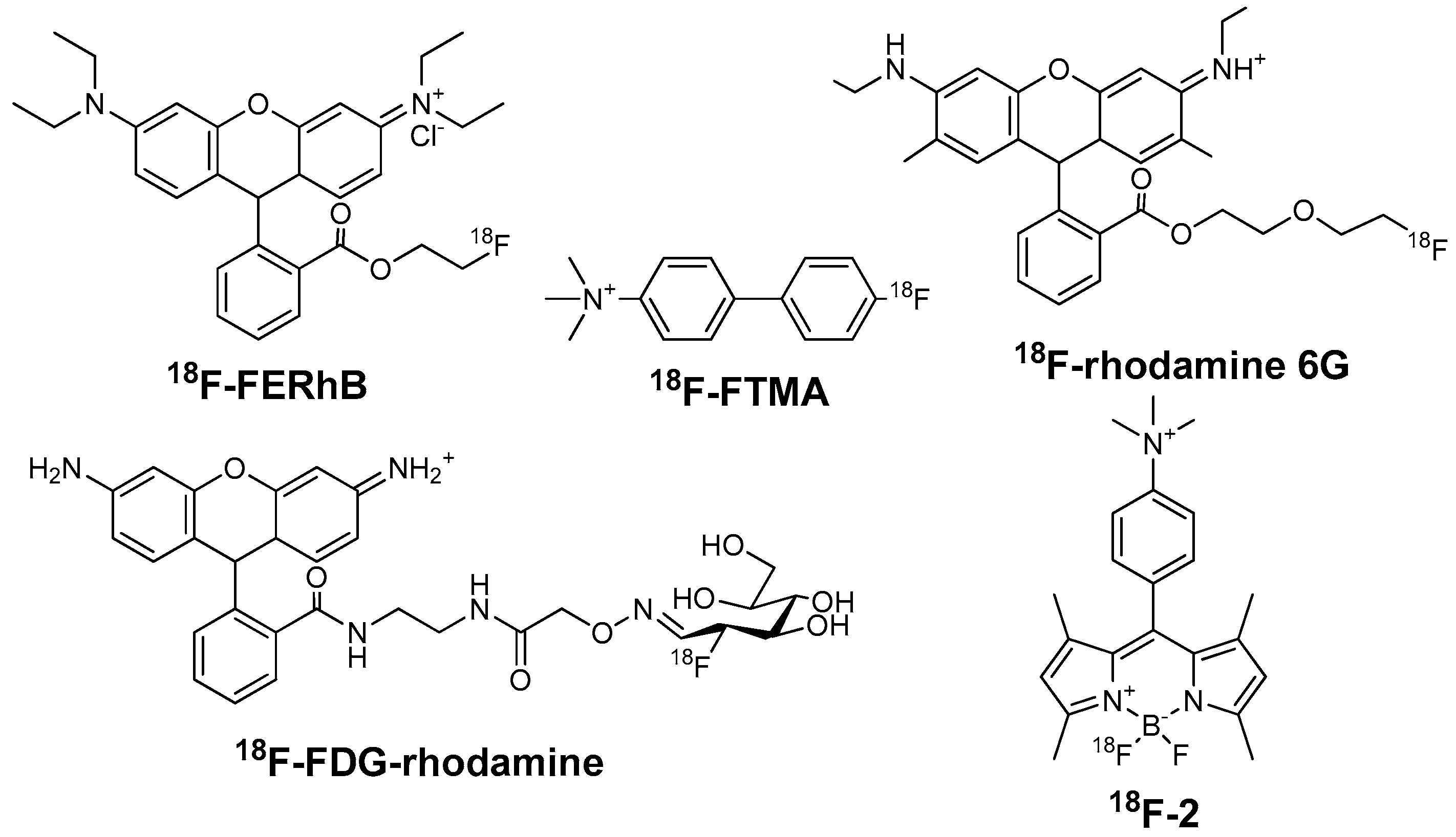 Molecules 22 00562 g001