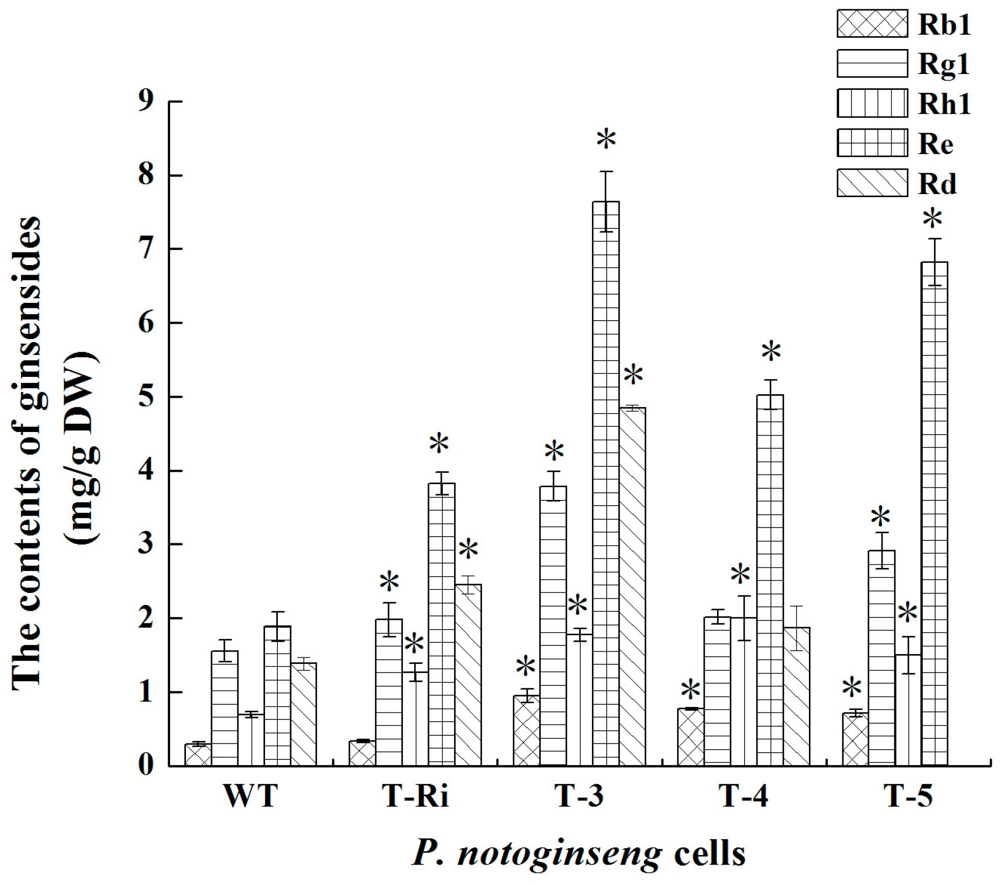 Molecules 22 00581 g009