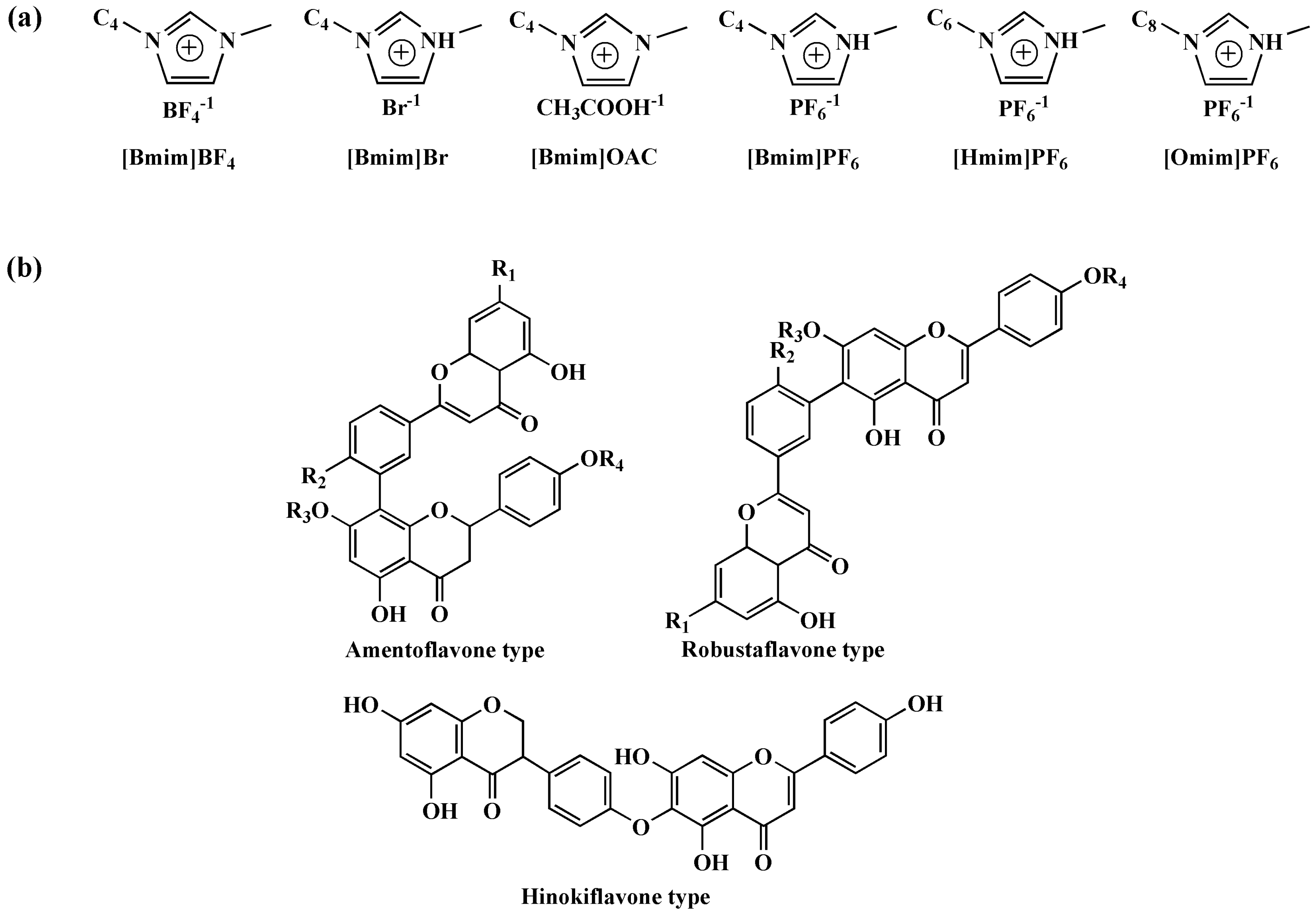 Molecules 22 00586 g001