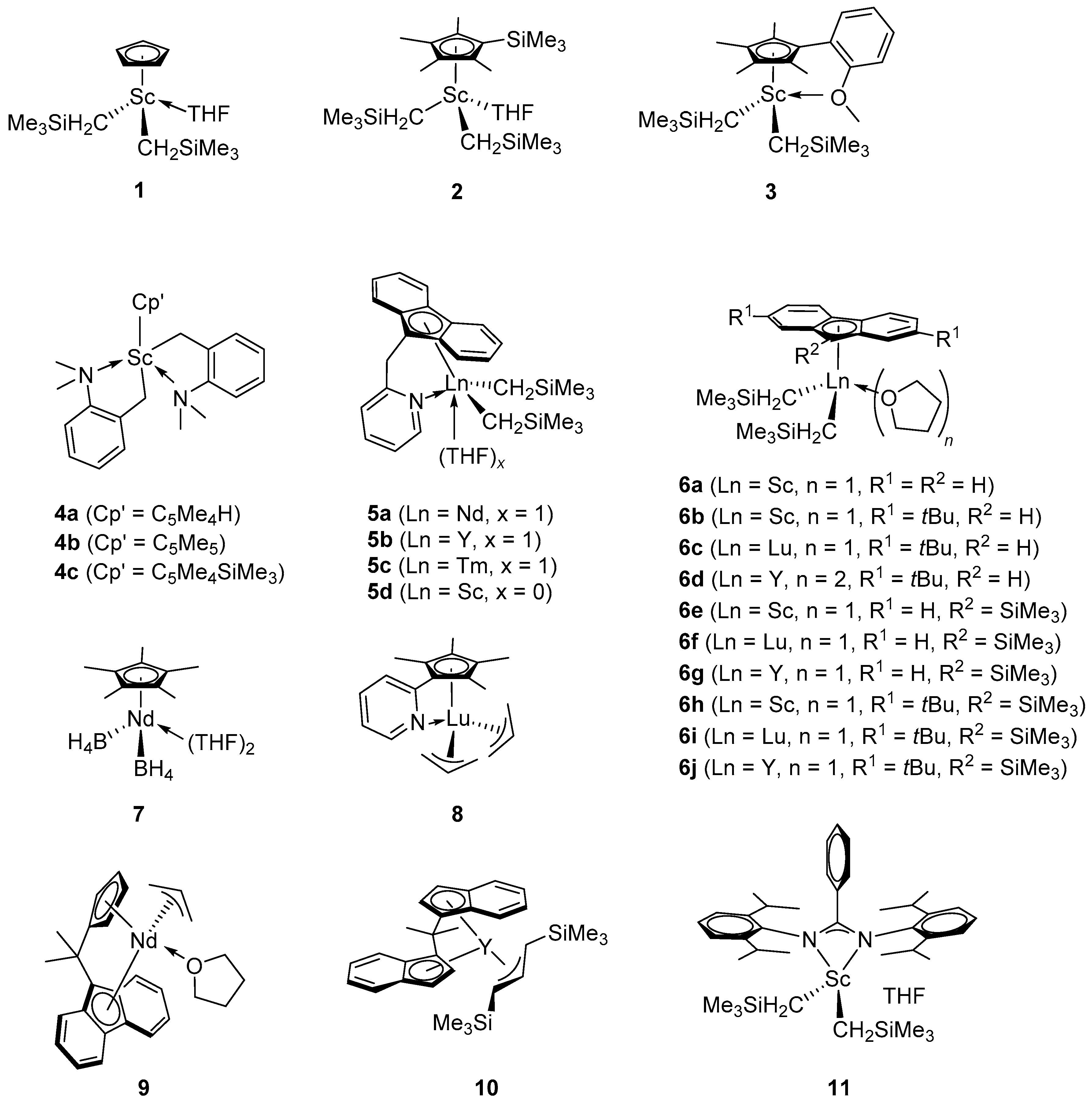 Molecules 22 00594 g001
