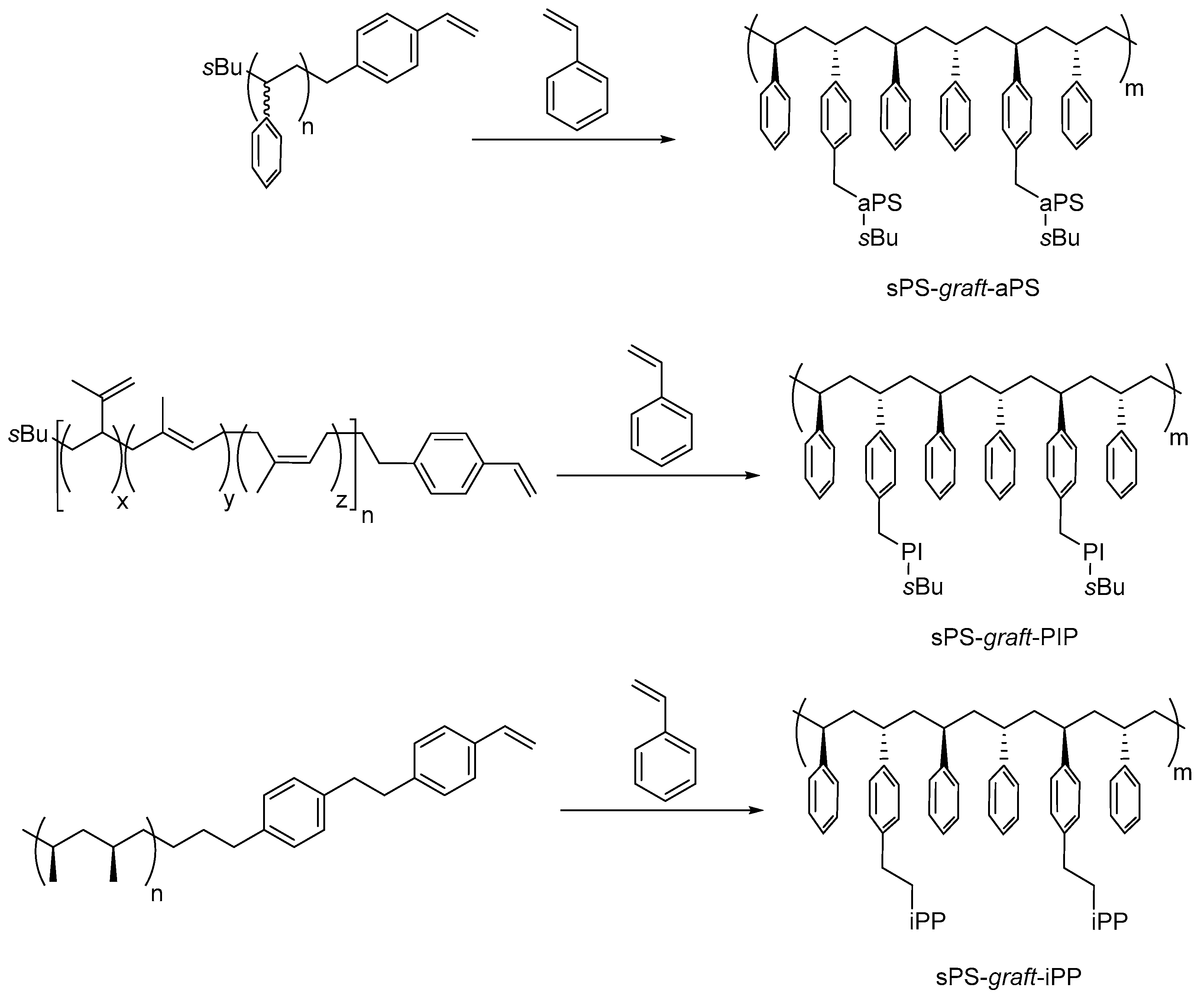 Molecules 22 00594 sch001