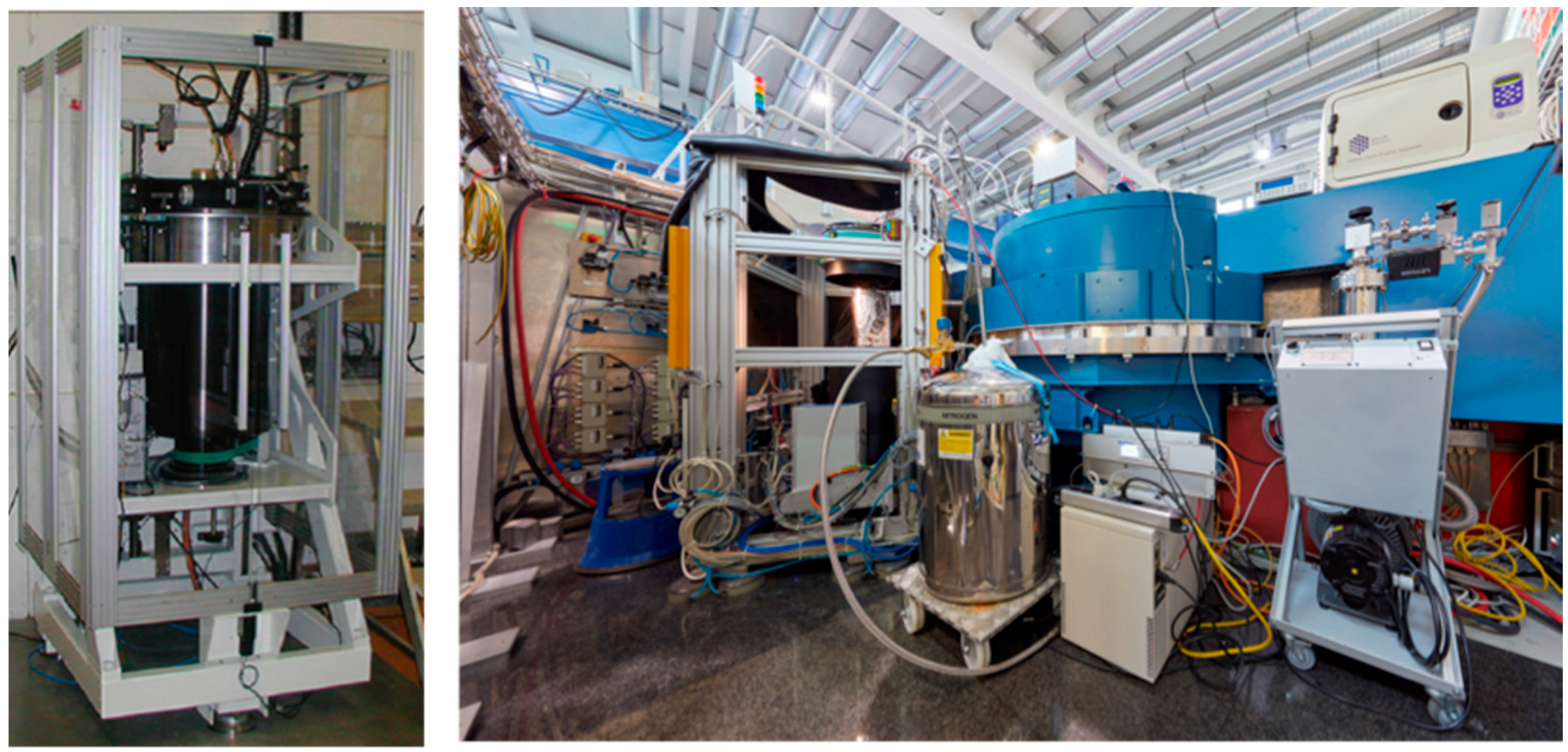 Molecules 22 00596 g001 550