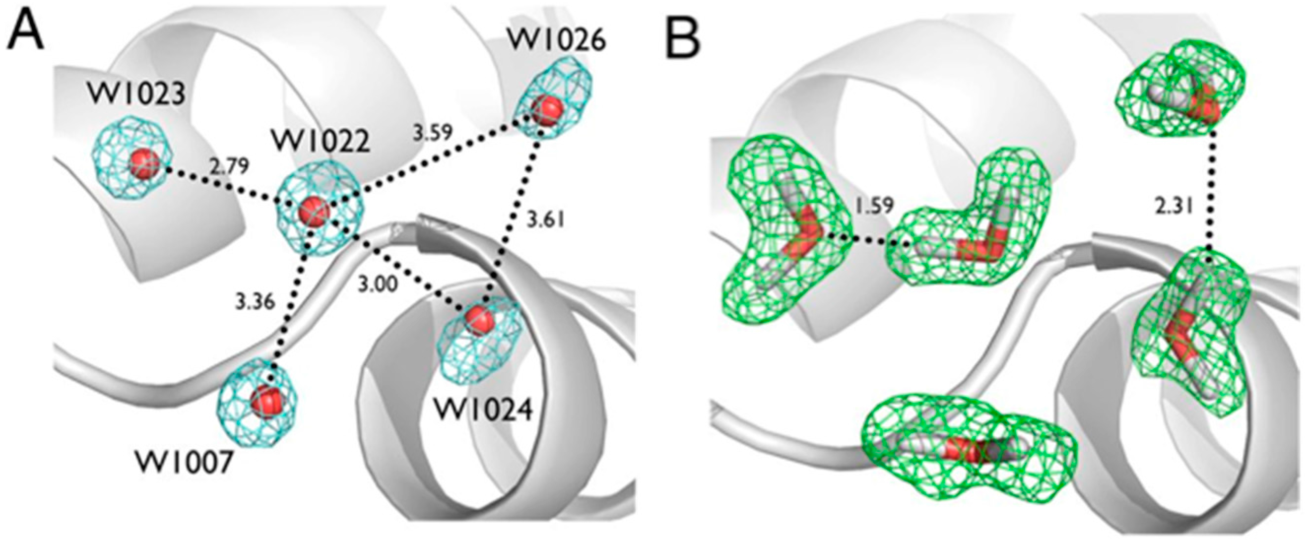 Molecules 22 00596 g002 550