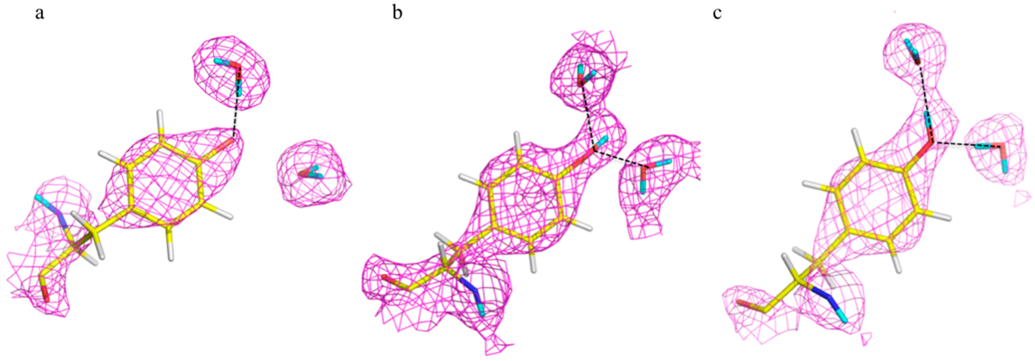 Molecules 22 00596 g003 550