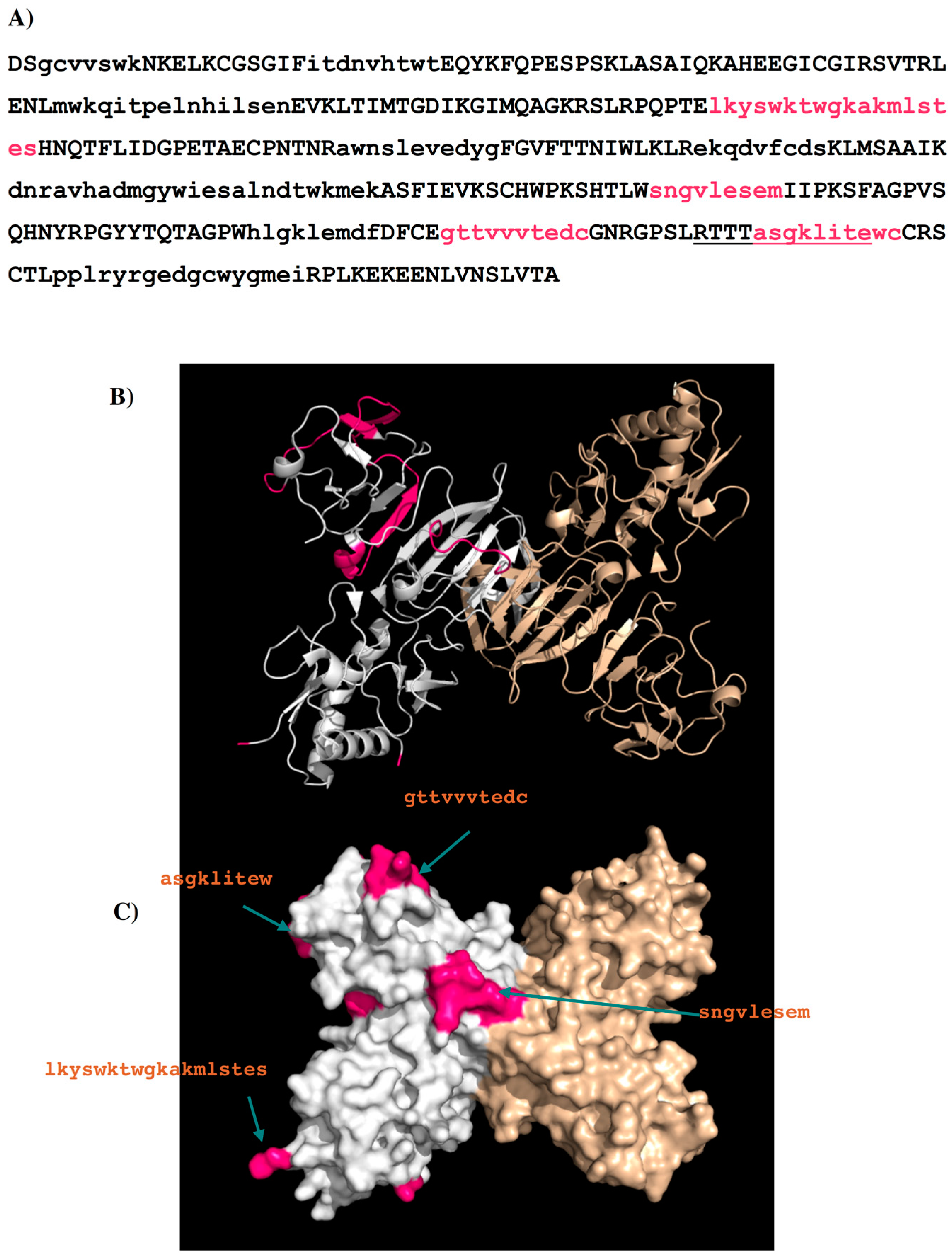 Molecules 22 00607 g008