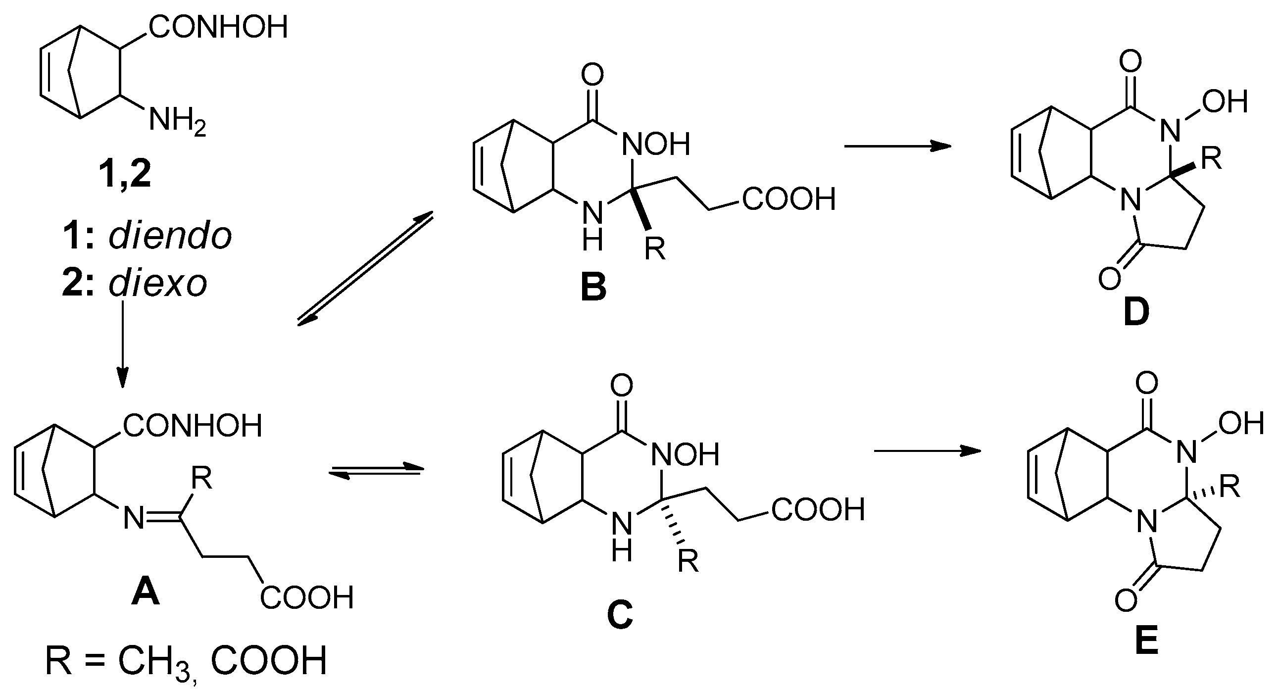 Molecules 22 00613 sch001 550