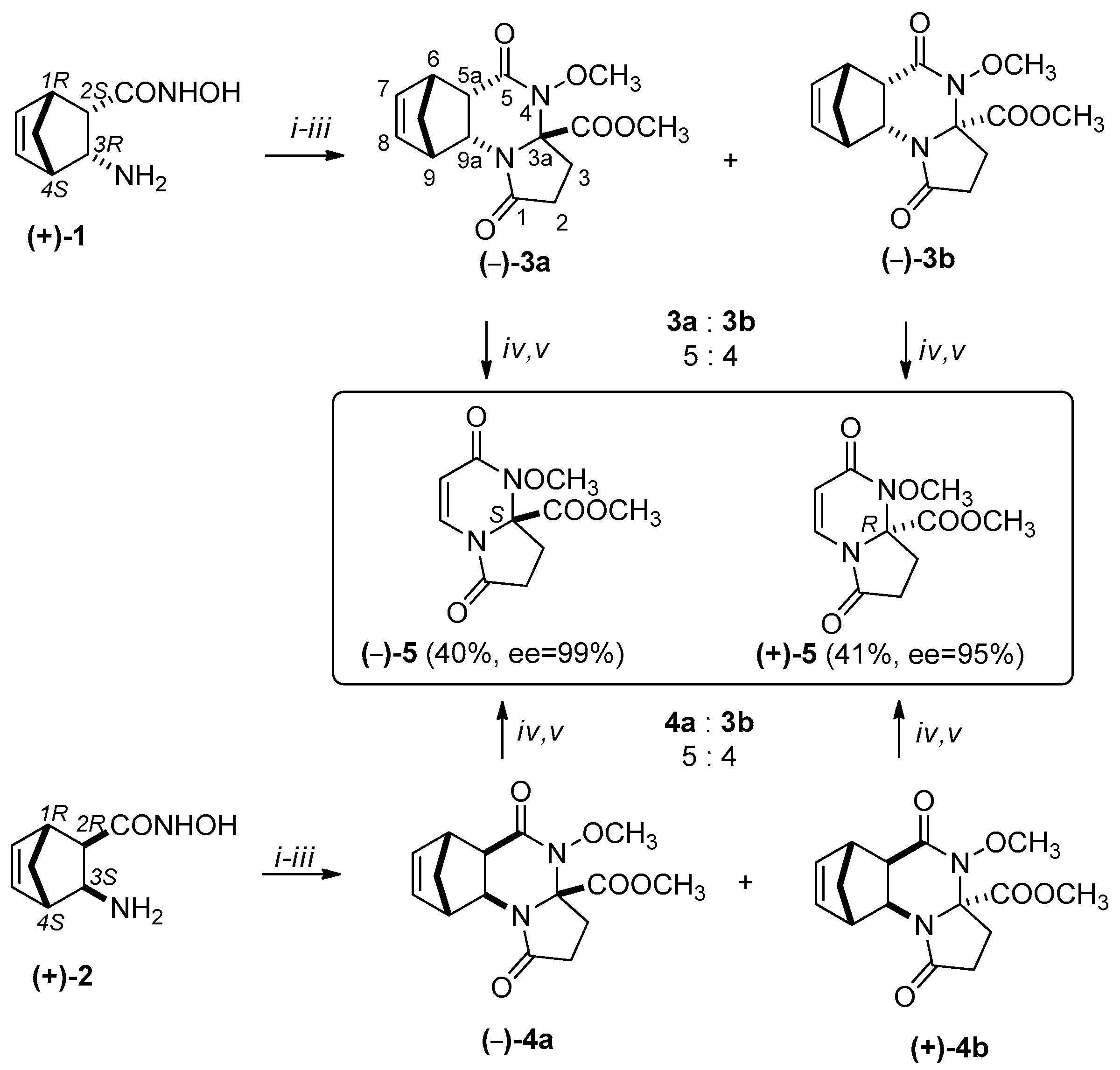 Molecules 22 00613 sch002 550