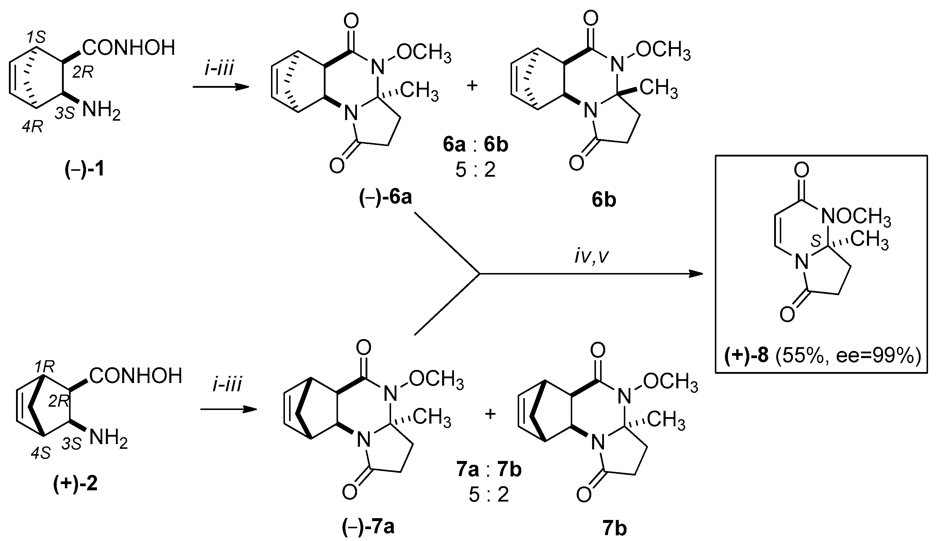 Molecules 22 00613 sch004 550