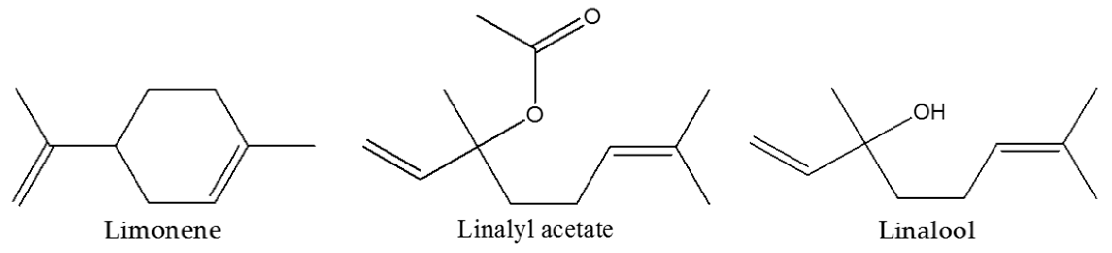 Molecules | Free Full-Text | Bergamot Essential Oil Attenuates Anxiety-Like  Behaviour in Rats