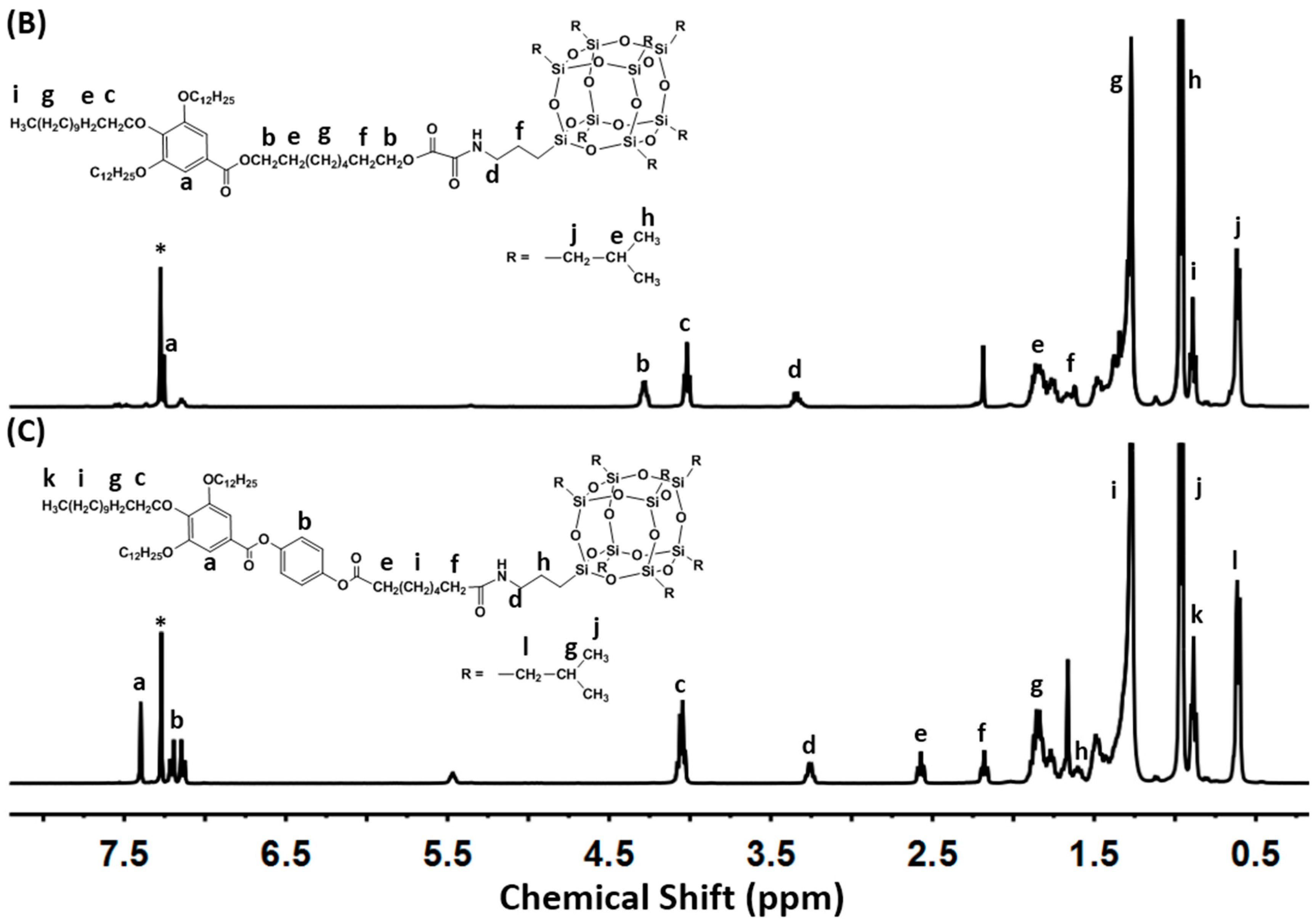 Molecules 22 00622 g001b