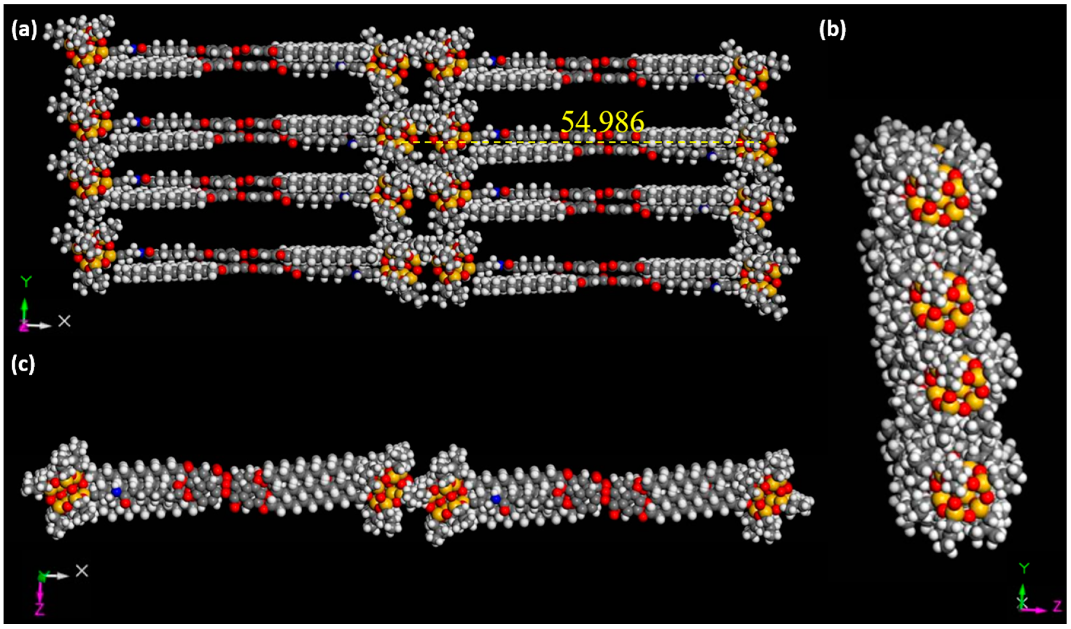 Molecules 22 00622 g004